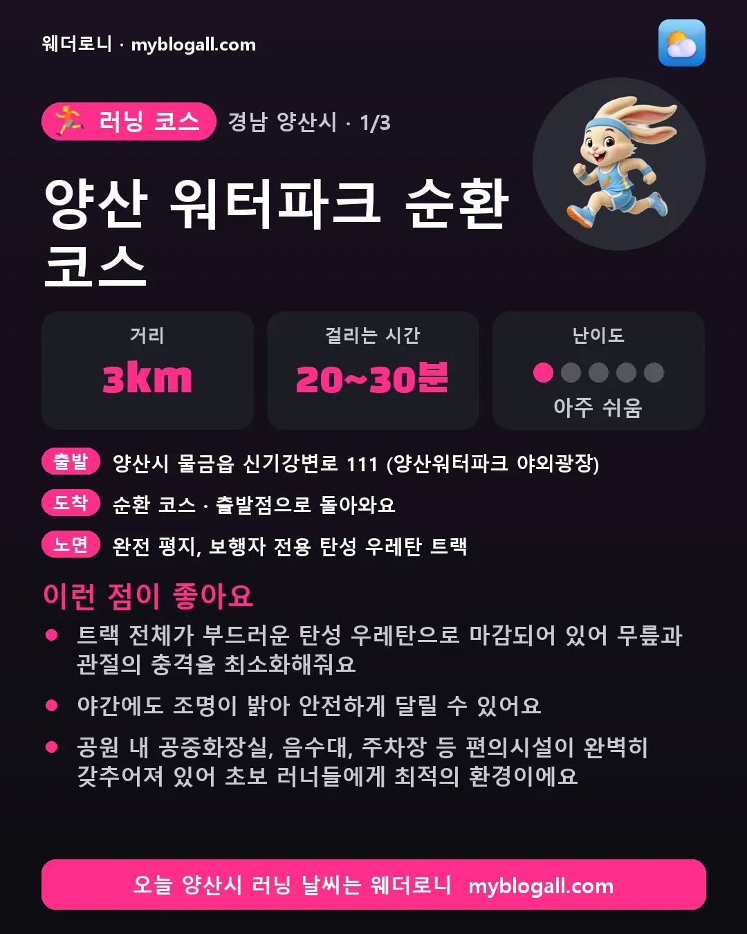 양산시 러닝 코스 · 양산 워터파크 순환 코스 — 3km · 20~30분 · 난이도 1/5 — 트랙 전체가 부드러운 탄성 우레탄으로 마감되어 있어 무릎과 관절의 충격을 최소화해줘요 — 야간에도 조명이 밝아 안전하게 달릴 수 있어요