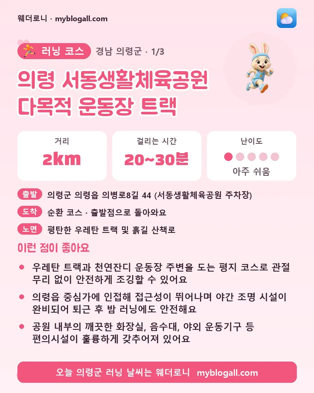의령군 러닝 코스 · 의령 서동생활체육공원 다목적 운동장 트랙 — 2km · 20~30분 · 난이도 1/5 — 우레탄 트랙과 천연잔디 운동장 주변을 도는 평지 코스로 관절 무리 없이 안전하게 조깅할 수 있어요 — 의령읍 중심가에 인접해 접근성이 뛰어나며 야간 조명 시설이 완비되어 퇴근 후 밤 러닝에도 안전해요