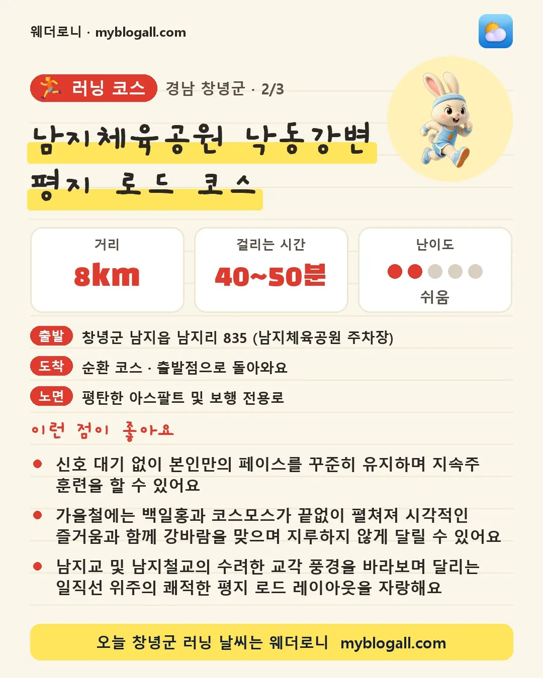 창녕군 러닝 코스 · 남지체육공원 낙동강변 평지 로드 코스 — 8km · 40~50분 · 난이도 2/5 — 신호 대기 없이 본인만의 페이스를 꾸준히 유지하며 지속주 훈련을 할 수 있어요 — 가을철에는 백일홍과 코스모스가 끝없이 펼쳐져 시각적인 즐거움과 함께 강바람을 맞으며 지루하지 않게 달릴 수 있어요