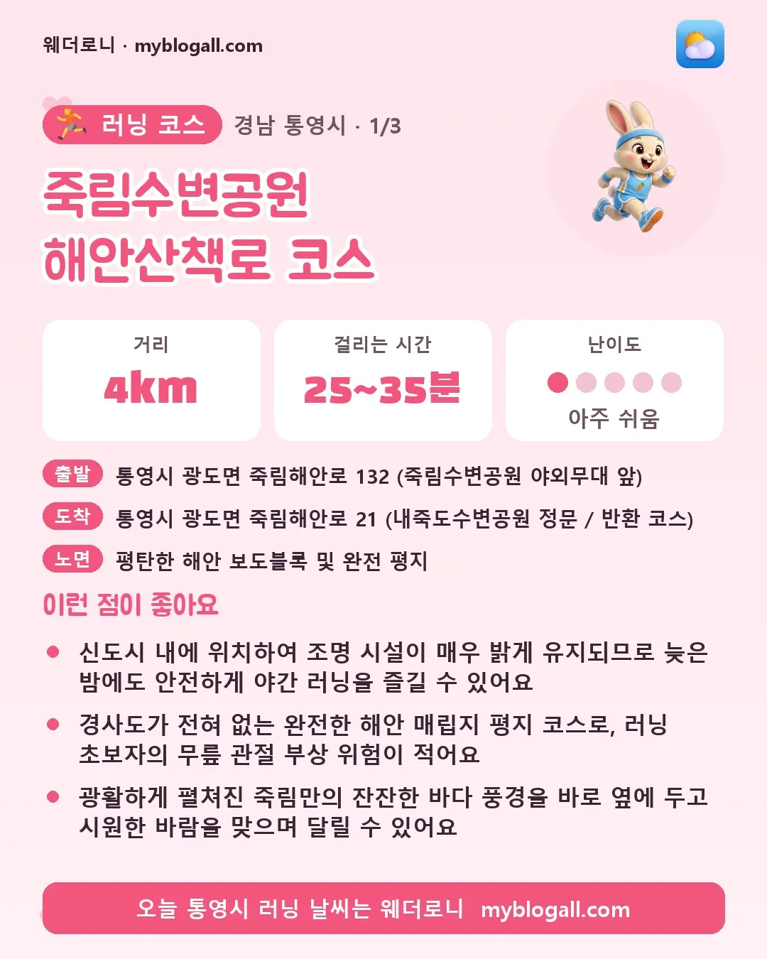 통영시 러닝 코스 · 죽림수변공원 해안산책로 코스 — 4km · 25~35분 · 난이도 1/5 — 신도시 내에 위치하여 조명 시설이 매우 밝게 유지되므로 늦은 밤에도 안전하게 야간 러닝을 즐길 수 있어요 — 경사도가 전혀 없는 완전한 해안 매립지 평지 코스로, 러닝 초보자의 무릎 관절 부상 위험이 적어요