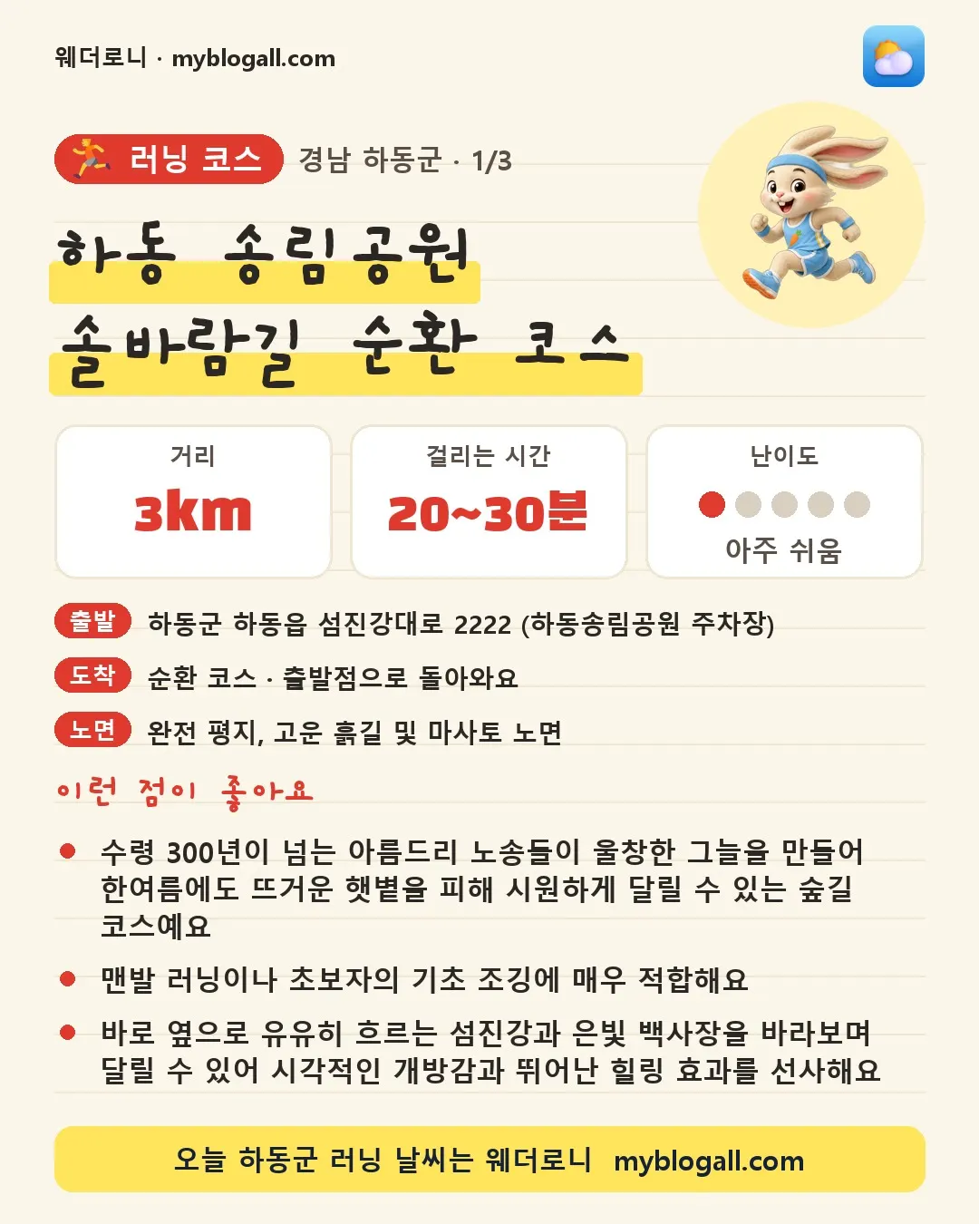 하동군 러닝 코스 · 하동 송림공원 솔바람길 순환 코스 — 3km · 20~30분 · 난이도 1/5 — 수령 300년이 넘는 아름드리 노송들이 울창한 그늘을 만들어 한여름에도 뜨거운 햇볕을 피해 시원하게 달릴 수 있는 숲길 코스예요 — 맨발 러닝이나 초보자의 기초 조깅에 매우 적합해요