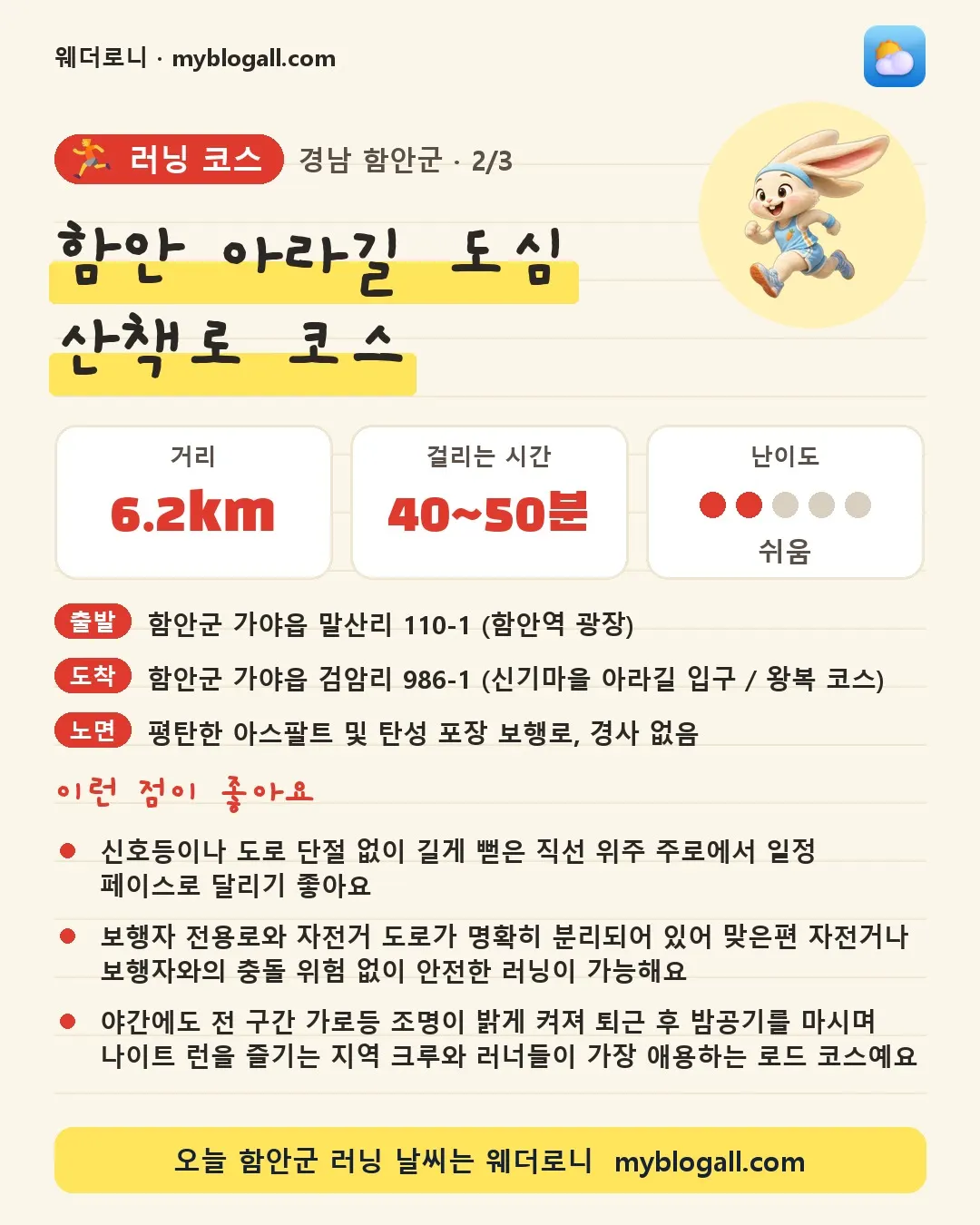 함안군 러닝 코스 · 함안 아라길 도심 산책로 코스 — 6.2km · 40~50분 · 난이도 2/5 — 신호등이나 도로 단절 없이 길게 뻗은 직선 위주 주로에서 일정 페이스로 달리기 좋아요 — 보행자 전용로와 자전거 도로가 명확히 분리되어 있어 맞은편 자전거나 보행자와의 충돌 위험 없이 안전한 러닝이 가능해요
