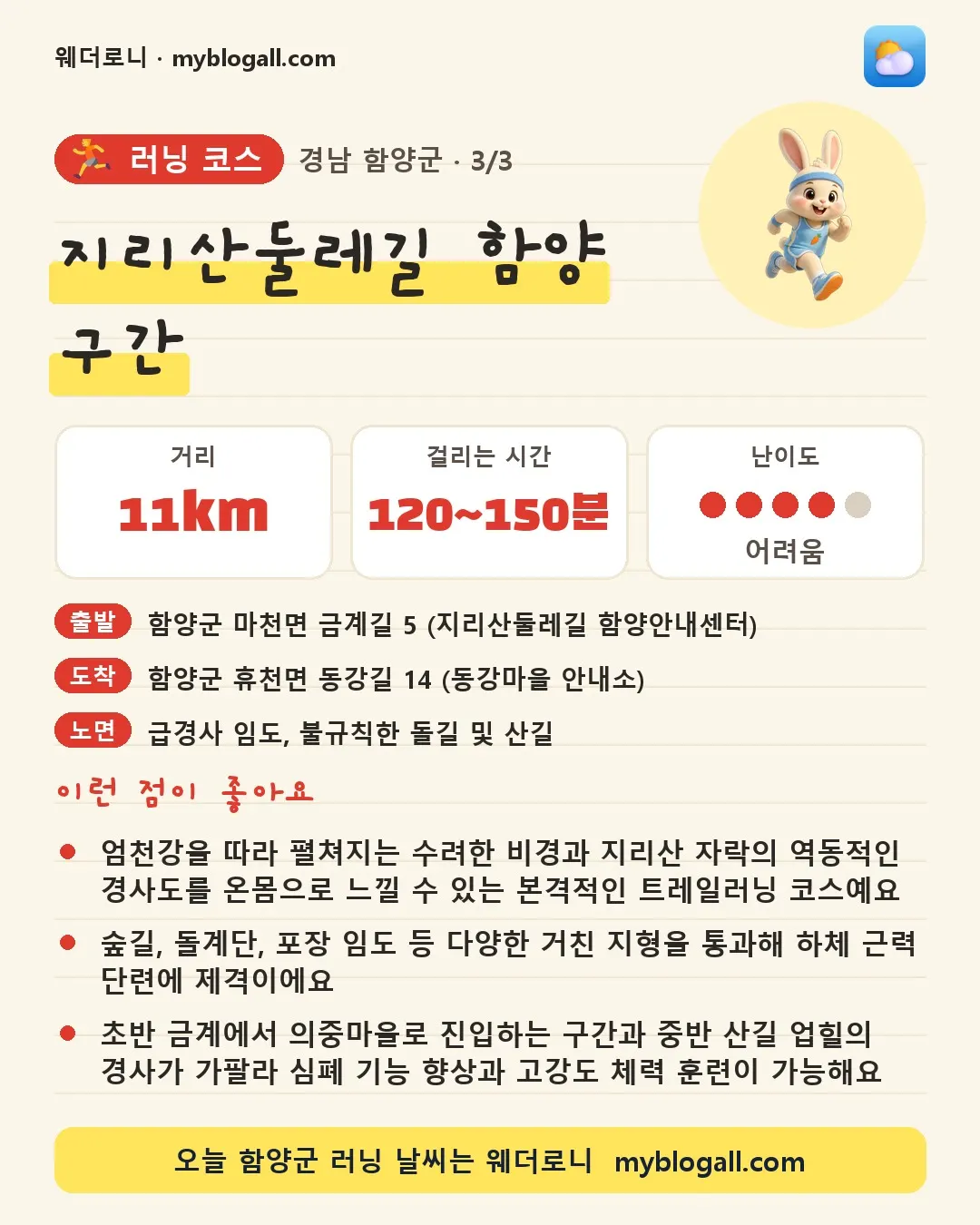 함양군 러닝 코스 · 지리산둘레길 함양 구간 — 11km · 120~150분 · 난이도 4/5 — 엄천강을 따라 펼쳐지는 수려한 비경과 지리산 자락의 역동적인 경사도를 온몸으로 느낄 수 있는 본격적인 트레일러닝 코스예요 — 숲길, 돌계단, 포장 임도 등 다양한 거친 지형을 통과해 하체 근력 단련에 제격이에요