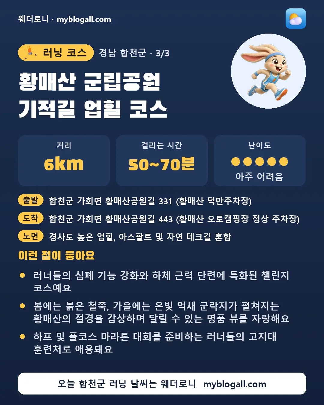합천군 러닝 코스 · 황매산 군립공원 기적길 업힐 코스 — 6km · 50~70분 · 난이도 5/5 — 러너들의 심폐 기능 강화와 하체 근력 단련에 특화된 챌린지 코스예요 — 봄에는 붉은 철쭉, 가을에는 은빛 억새 군락지가 펼쳐지는 황매산의 절경을 감상하며 달릴 수 있는 명품 뷰를 자랑해요