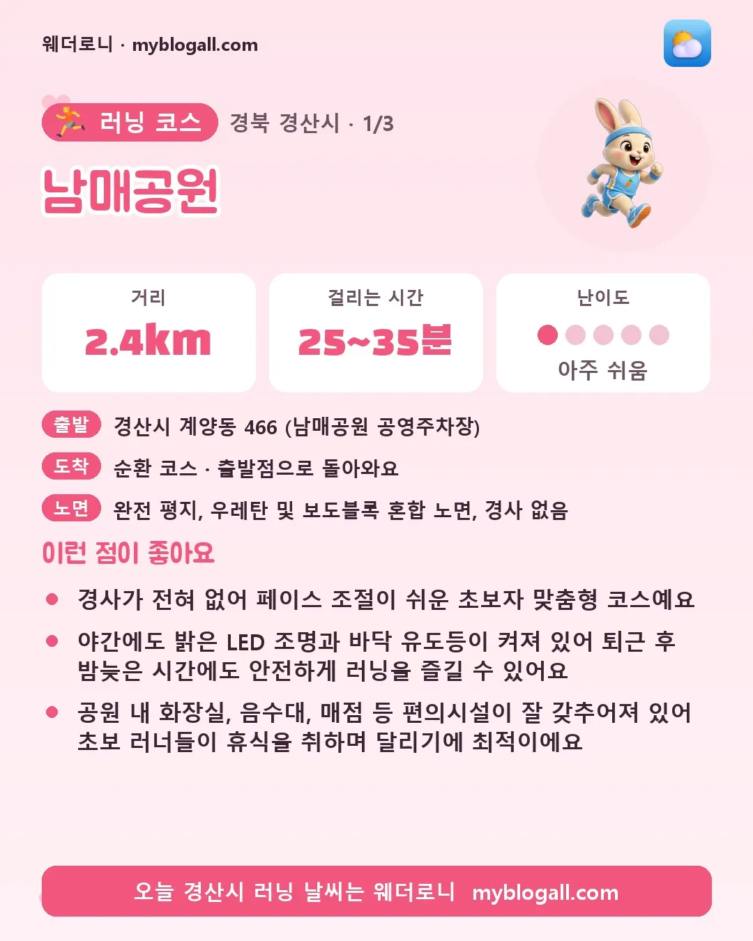 경산시 러닝 코스 · 남매공원 — 2.4km · 25~35분 · 난이도 1/5 — 경사가 전혀 없어 페이스 조절이 쉬운 초보자 맞춤형 코스예요 — 야간에도 밝은 LED 조명과 바닥 유도등이 켜져 있어 퇴근 후 밤늦은 시간에도 안전하게 러닝을 즐길 수 있어요