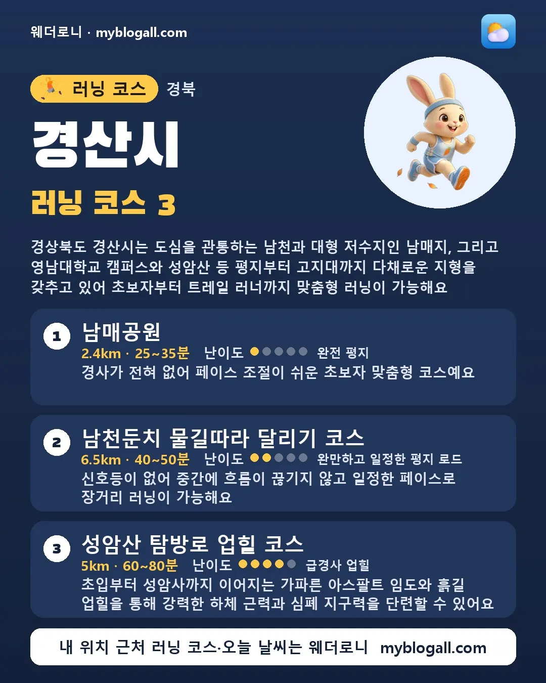 경상북도 러닝 코스 카드