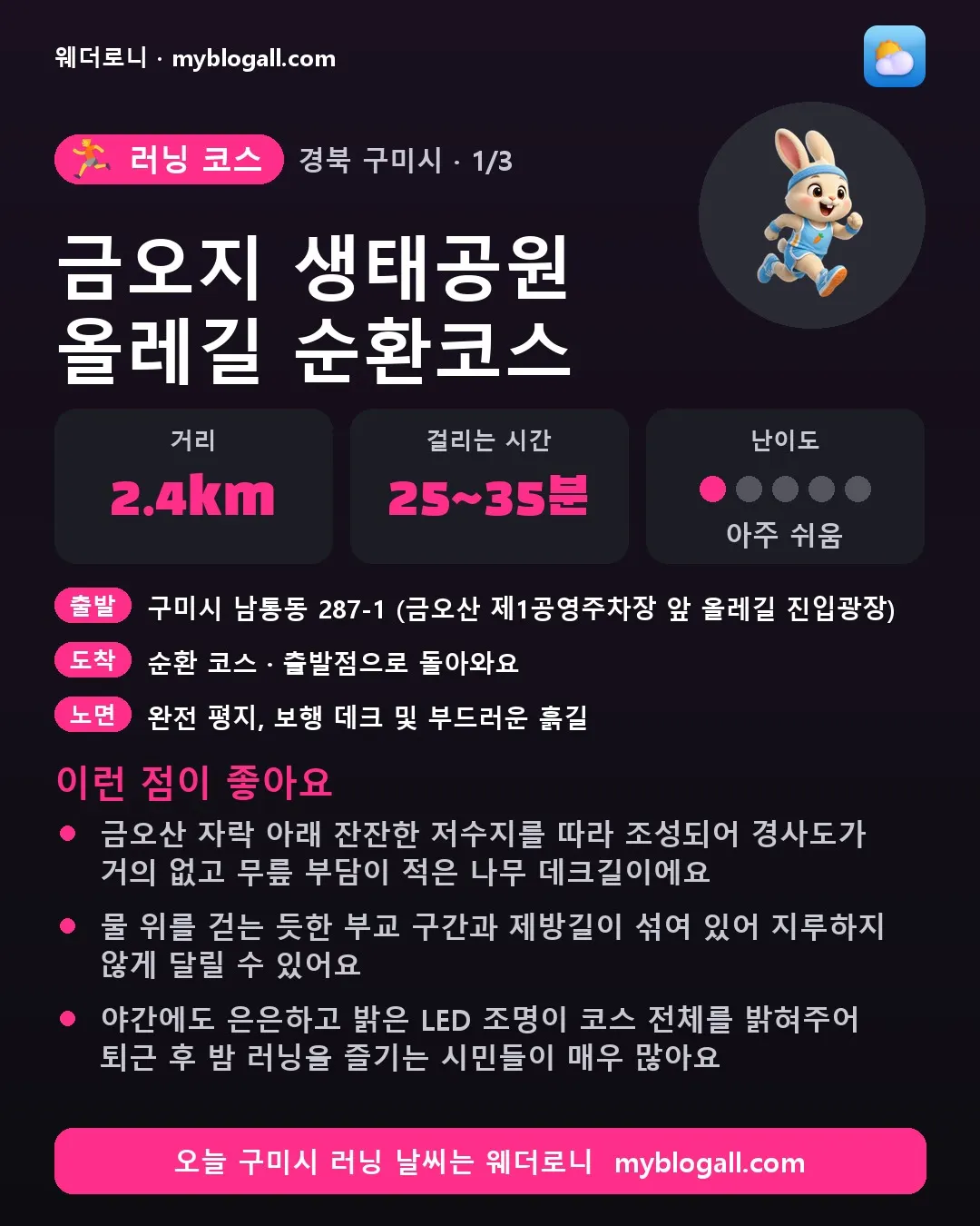 구미시 러닝 코스 · 금오지 생태공원 올레길 순환코스 — 2.4km · 25~35분 · 난이도 1/5 — 금오산 자락 아래 잔잔한 저수지를 따라 조성되어 경사도가 거의 없고 무릎 부담이 적은 나무 데크길이에요 — 물 위를 걷는 듯한 부교 구간과 제방길이 섞여 있어 지루하지 않게 달릴 수 있어요