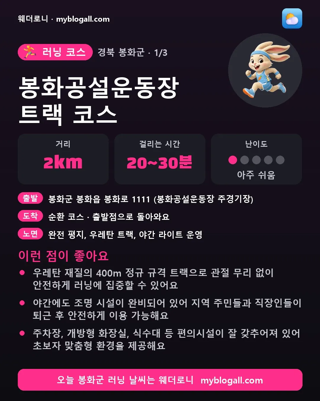 봉화군 러닝 코스 · 봉화공설운동장 트랙 코스 — 2km · 20~30분 · 난이도 1/5 — 우레탄 재질의 400m 정규 규격 트랙으로 관절 무리 없이 안전하게 러닝에 집중할 수 있어요 — 야간에도 조명 시설이 완비되어 있어 지역 주민들과 직장인들이 퇴근 후 안전하게 이용 가능해요