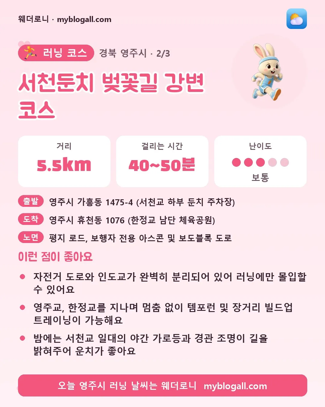 영주시 러닝 코스 · 서천둔치 벚꽃길 강변 코스 — 5.5km · 40~50분 · 난이도 3/5 — 자전거 도로와 인도교가 완벽히 분리되어 있어 러닝에만 몰입할 수 있어요 — 영주교, 한정교를 지나며 멈춤 없이 템포런 및 장거리 빌드업 트레이닝이 가능해요