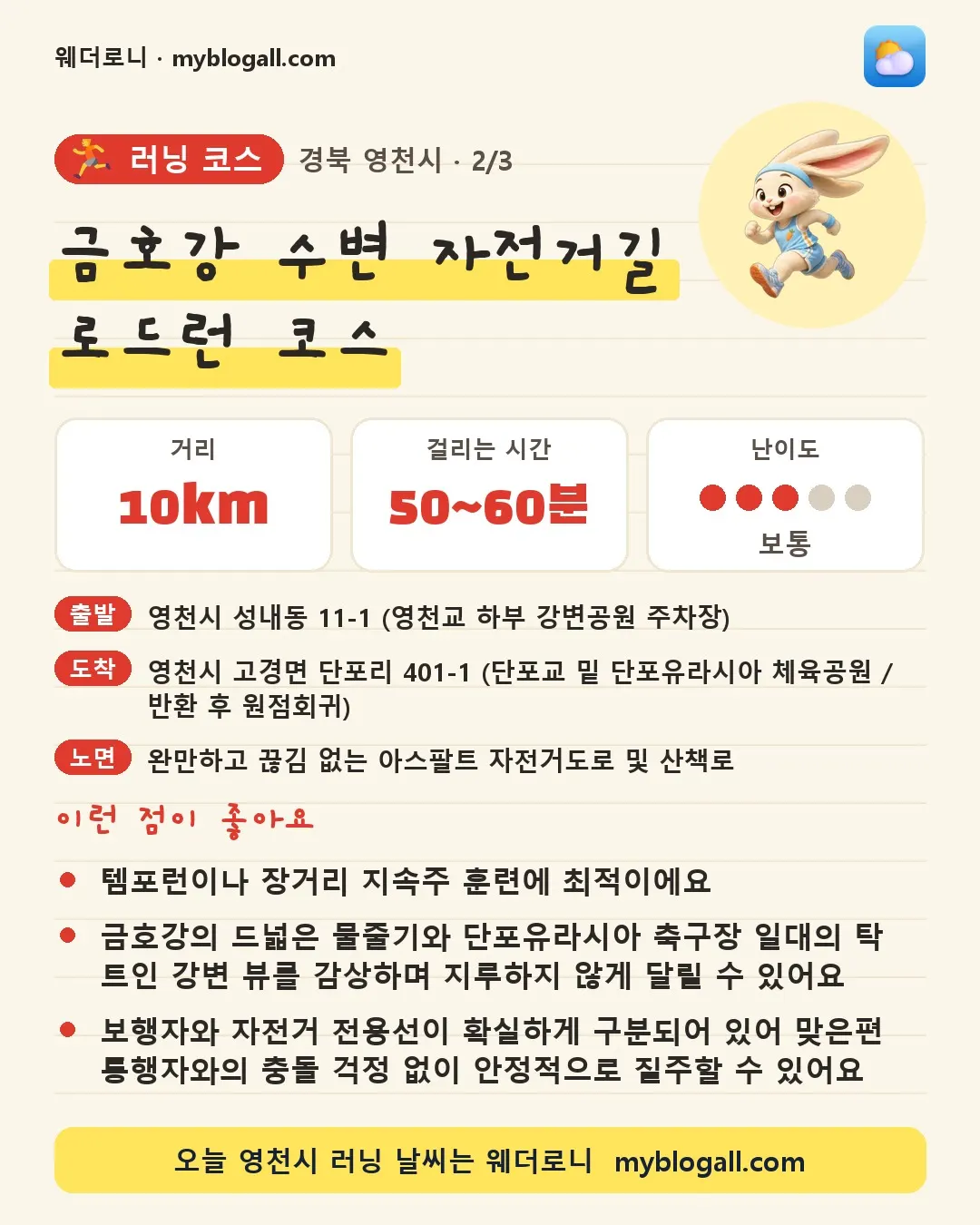 영천시 러닝 코스 · 금호강 수변 자전거길 로드런 코스 — 10km · 50~60분 · 난이도 3/5 — 템포런이나 장거리 지속주 훈련에 최적이에요 — 금호강의 드넓은 물줄기와 단포유라시아 축구장 일대의 탁 트인 강변 뷰를 감상하며 지루하지 않게 달릴 수 있어요