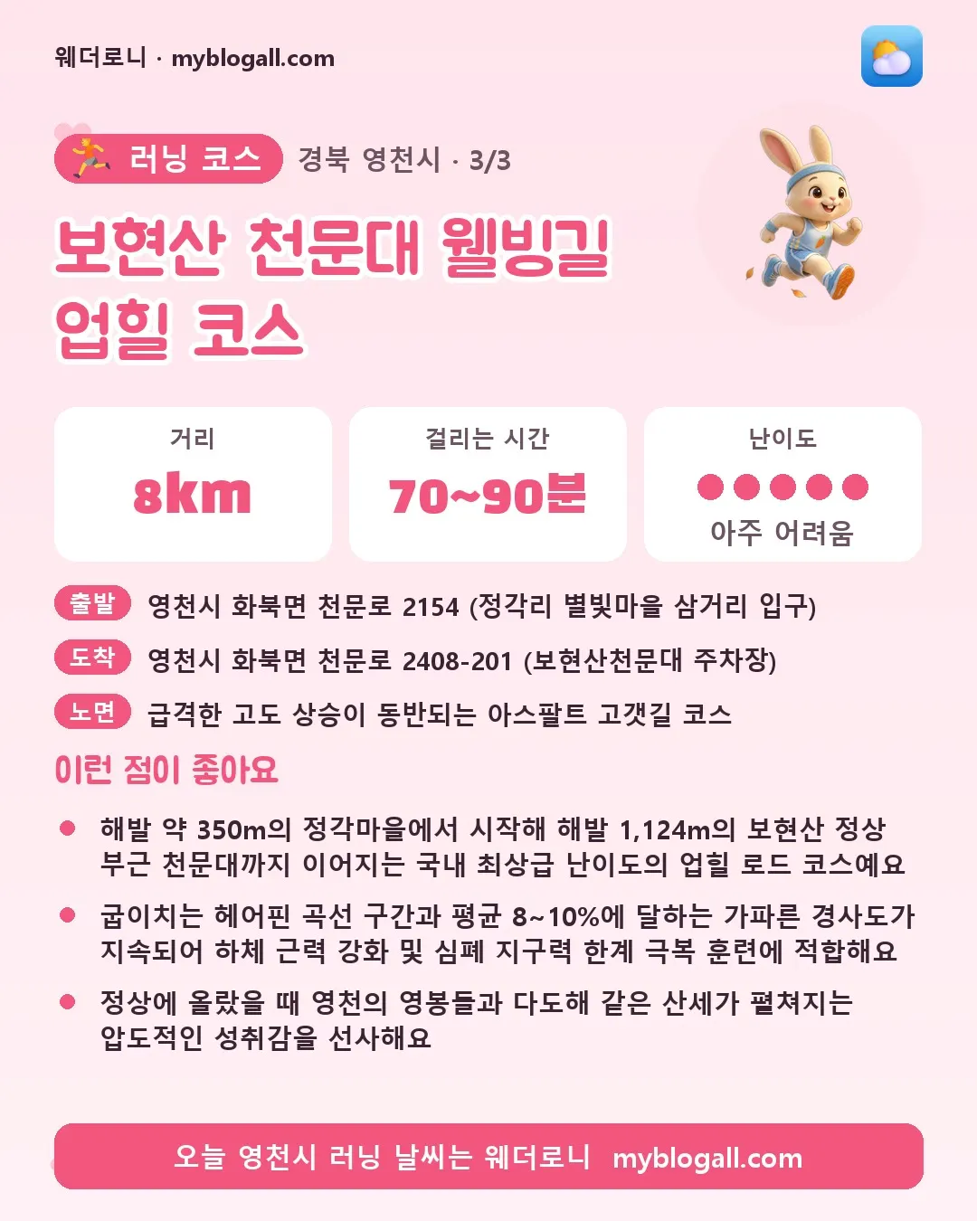 영천시 러닝 코스 · 보현산 천문대 웰빙길 업힐 코스 — 8km · 70~90분 · 난이도 5/5 — 해발 약 350m의 정각마을에서 시작해 해발 1,124m의 보현산 정상 부근 천문대까지 이어지는 국내 최상급 난이도의 업힐 로드 코스예요 — 굽이치는 헤어핀 곡선 구간과 평균 8~10%에 달하는 가파른 경사도가 지속되어 하체 근력 강화 및 심폐 지구력 한계 극복 훈련에 적합해요