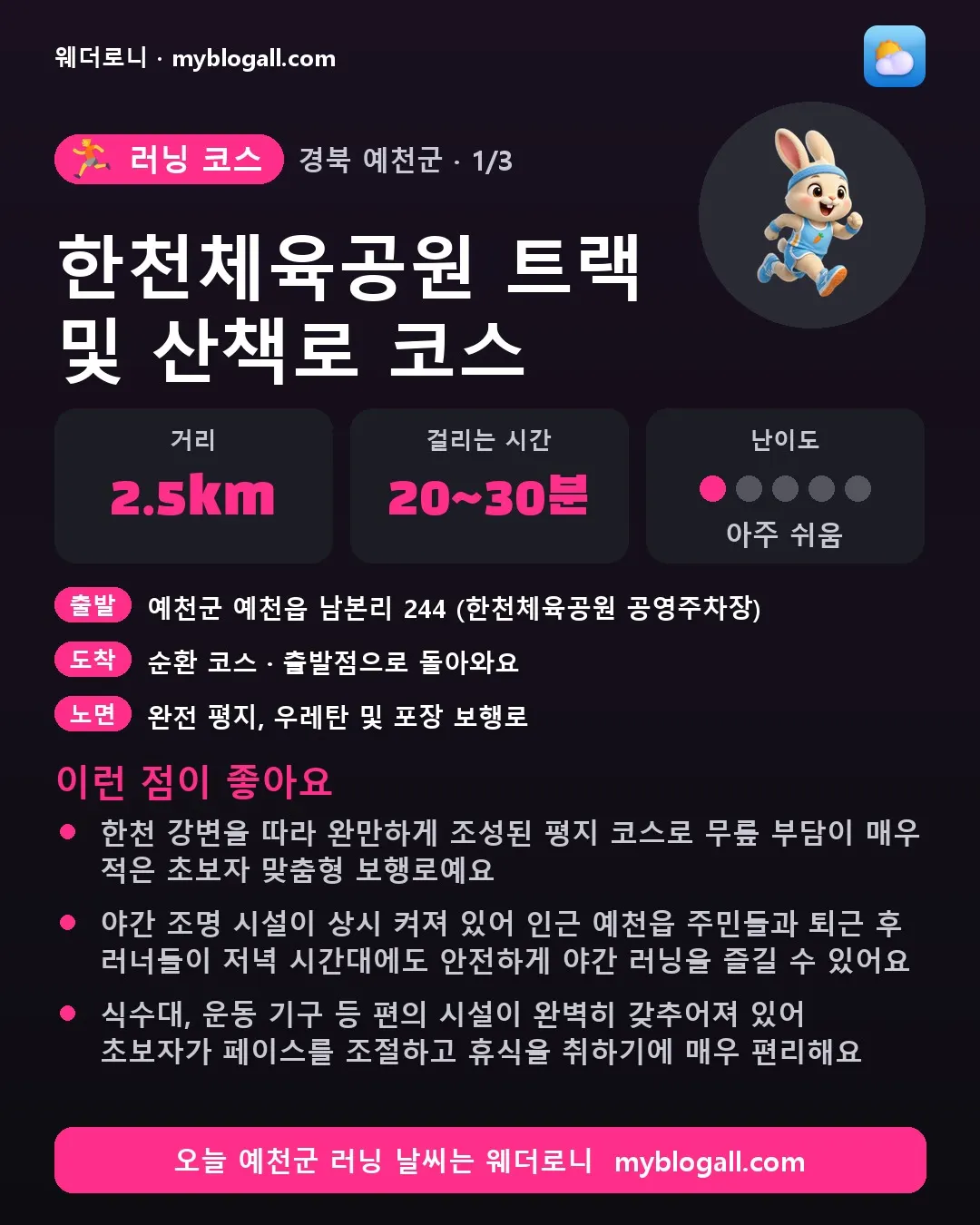 예천군 러닝 코스 · 한천체육공원 트랙 및 산책로 코스 — 2.5km · 20~30분 · 난이도 1/5 — 한천 강변을 따라 완만하게 조성된 평지 코스로 무릎 부담이 매우 적은 초보자 맞춤형 보행로예요 — 야간 조명 시설이 상시 켜져 있어 인근 예천읍 주민들과 퇴근 후 러너들이 저녁 시간대에도 안전하게 야간 러닝을 즐길 수 있어요