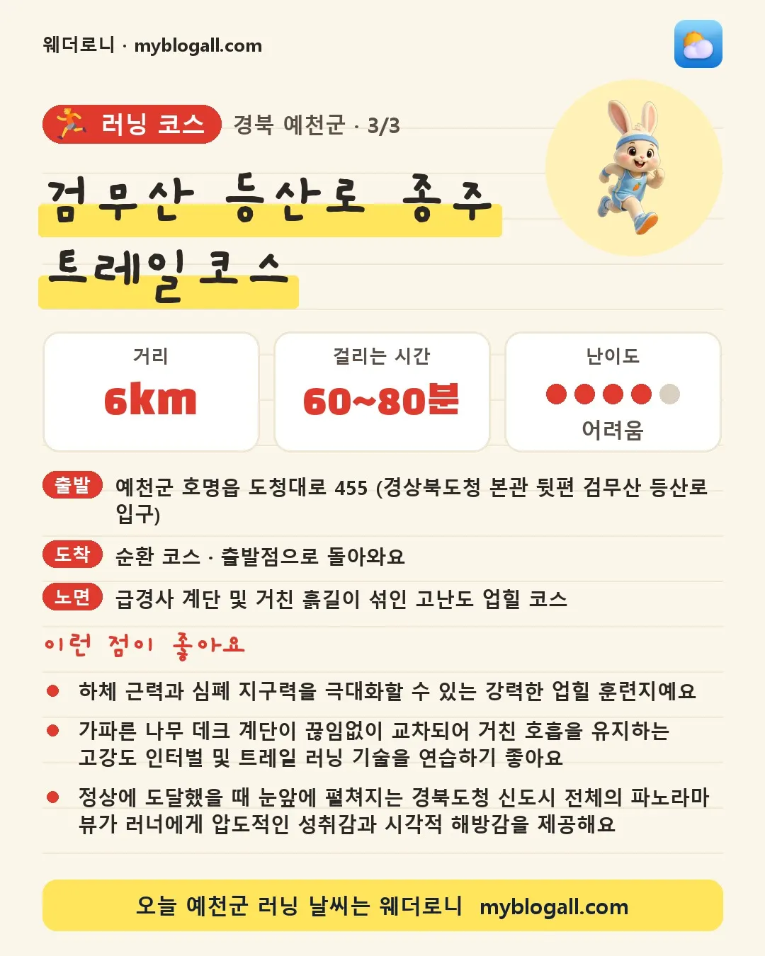 예천군 러닝 코스 · 검무산 등산로 종주 트레일코스 — 6km · 60~80분 · 난이도 4/5 — 하체 근력과 심폐 지구력을 극대화할 수 있는 강력한 업힐 훈련지예요 — 가파른 나무 데크 계단이 끊임없이 교차되어 거친 호흡을 유지하는 고강도 인터벌 및 트레일 러닝 기술을 연습하기 좋아요