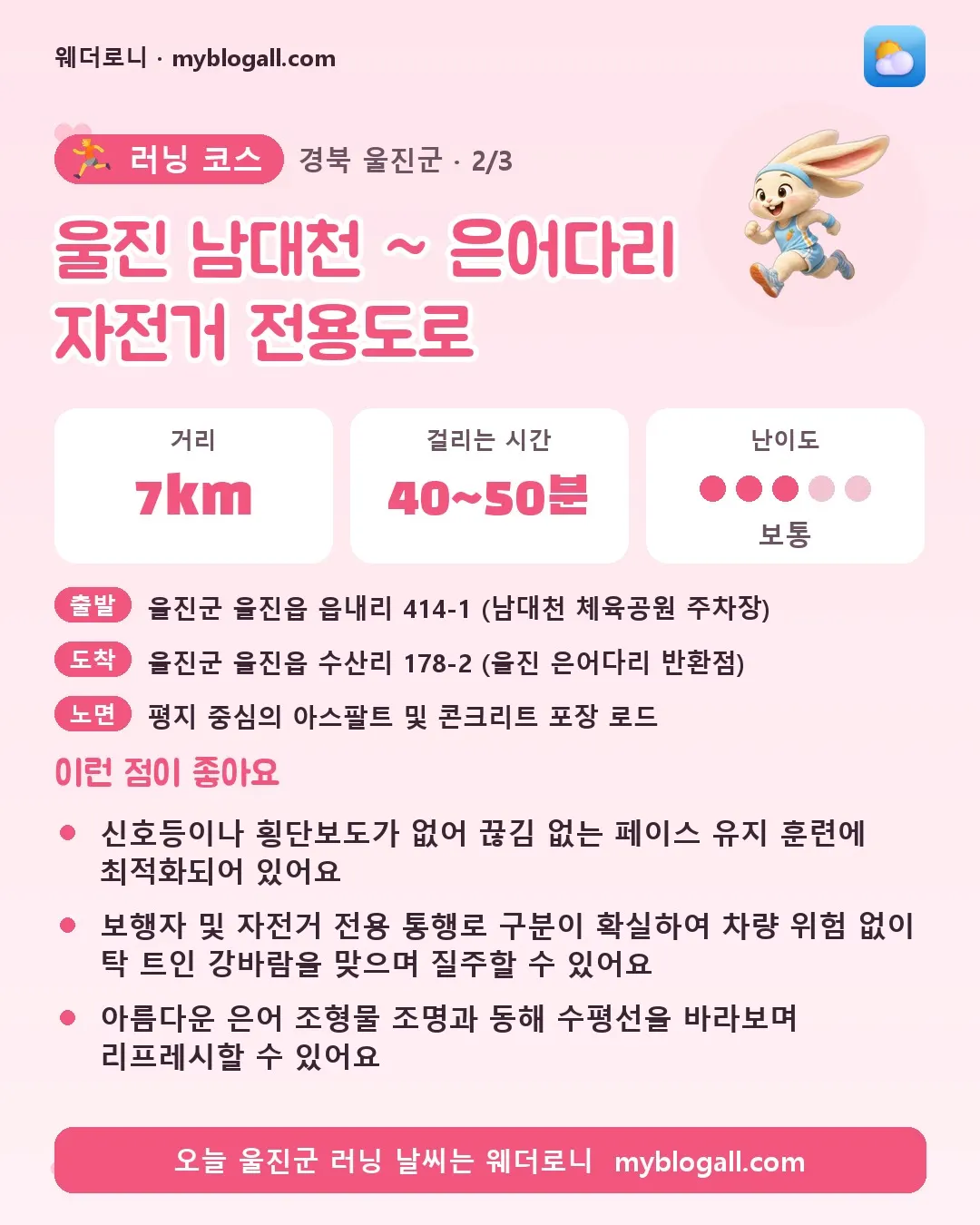 울진군 러닝 코스 · 울진 남대천 ~ 은어다리 자전거 전용도로 — 7km · 40~50분 · 난이도 3/5 — 신호등이나 횡단보도가 없어 끊김 없는 페이스 유지 훈련에 최적화되어 있어요 — 보행자 및 자전거 전용 통행로 구분이 확실하여 차량 위험 없이 탁 트인 강바람을 맞으며 질주할 수 있어요