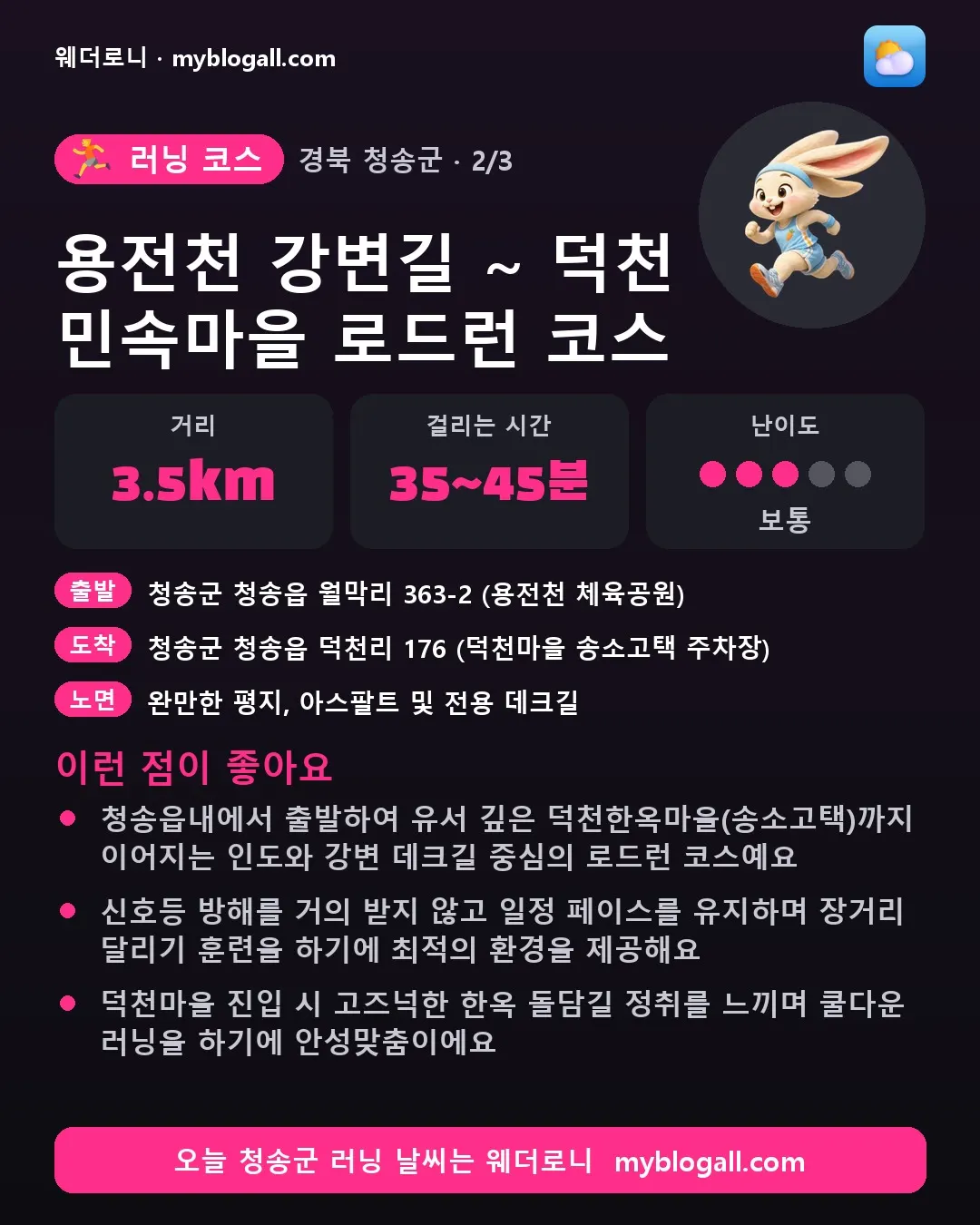 청송군 러닝 코스 · 용전천 강변길 ~ 덕천 민속마을 로드런 코스 — 3.5km · 35~45분 · 난이도 3/5 — 청송읍내에서 출발하여 유서 깊은 덕천한옥마을(송소고택)까지 이어지는 인도와 강변 데크길 중심의 로드런 코스예요 — 신호등 방해를 거의 받지 않고 일정 페이스를 유지하며 장거리 달리기 훈련을 하기에 최적의 환경을 제공해요