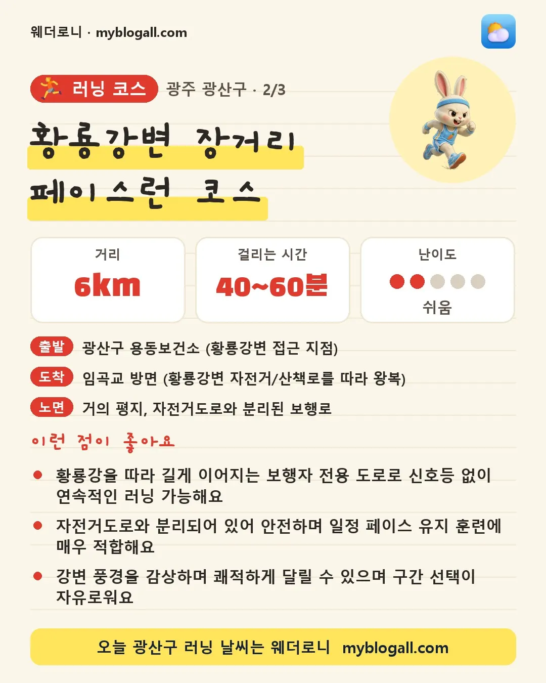 광산구 러닝 코스 · 황룡강변 장거리 페이스런 코스 — 6km · 40~60분 · 난이도 2/5 — 황룡강을 따라 길게 이어지는 보행자 전용 도로로 신호등 없이 연속적인 러닝 가능해요 — 자전거도로와 분리되어 있어 안전하며 일정 페이스 유지 훈련에 매우 적합해요