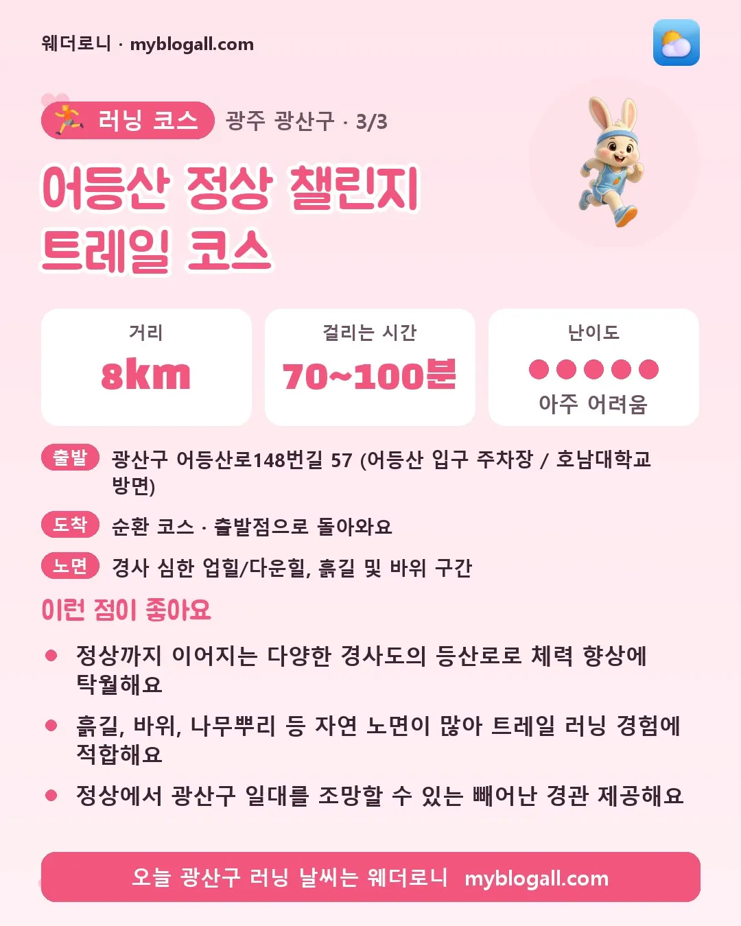 광산구 러닝 코스 · 어등산 정상 챌린지 트레일 코스 — 8km · 70~100분 · 난이도 5/5 — 정상까지 이어지는 다양한 경사도의 등산로로 체력 향상에 탁월해요 — 흙길, 바위, 나무뿌리 등 자연 노면이 많아 트레일 러닝 경험에 적합해요