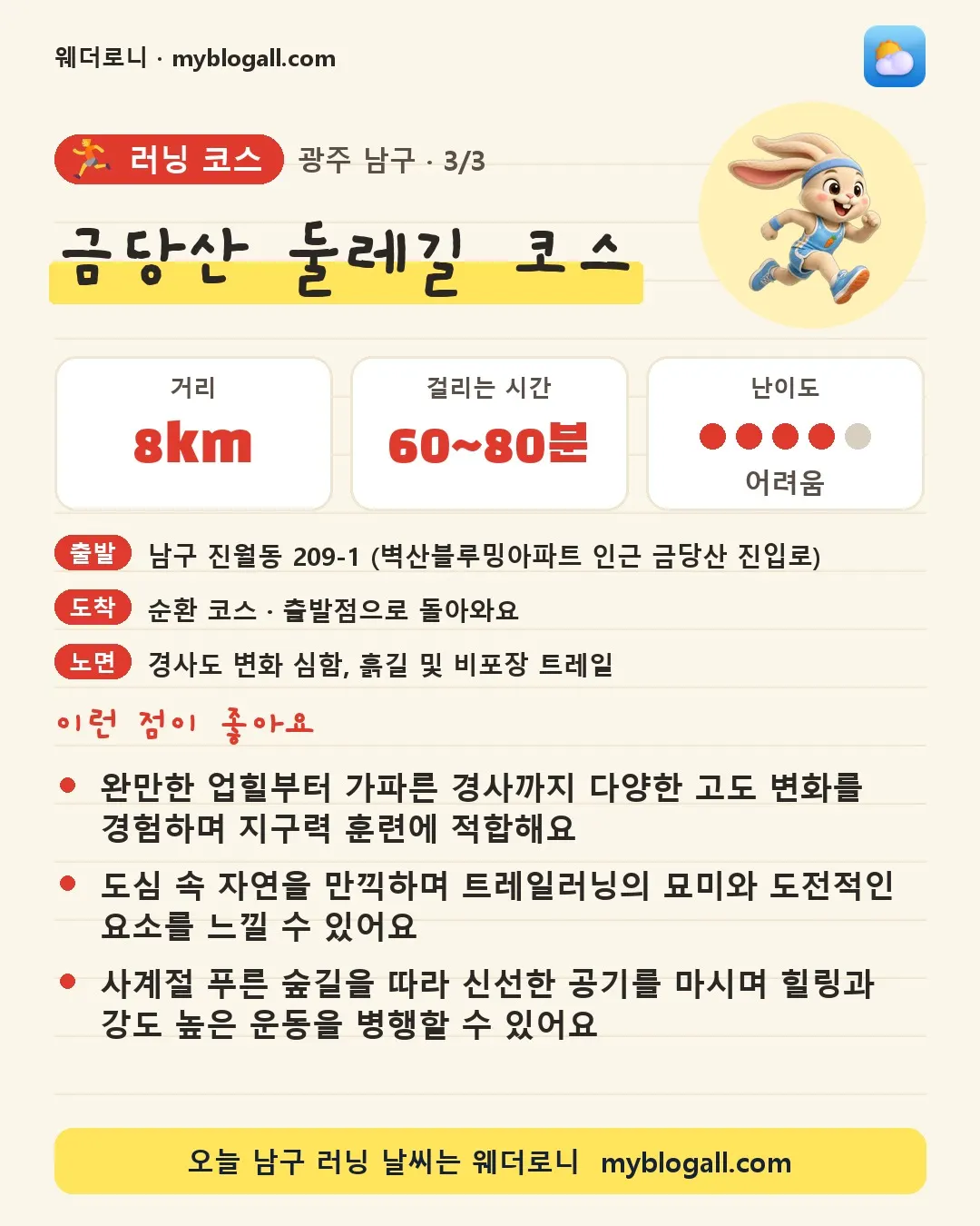 남구 러닝 코스 · 금당산 둘레길 코스 — 8km · 60~80분 · 난이도 4/5 — 완만한 업힐부터 가파른 경사까지 다양한 고도 변화를 경험하며 지구력 훈련에 적합해요 — 도심 속 자연을 만끽하며 트레일러닝의 묘미와 도전적인 요소를 느낄 수 있어요