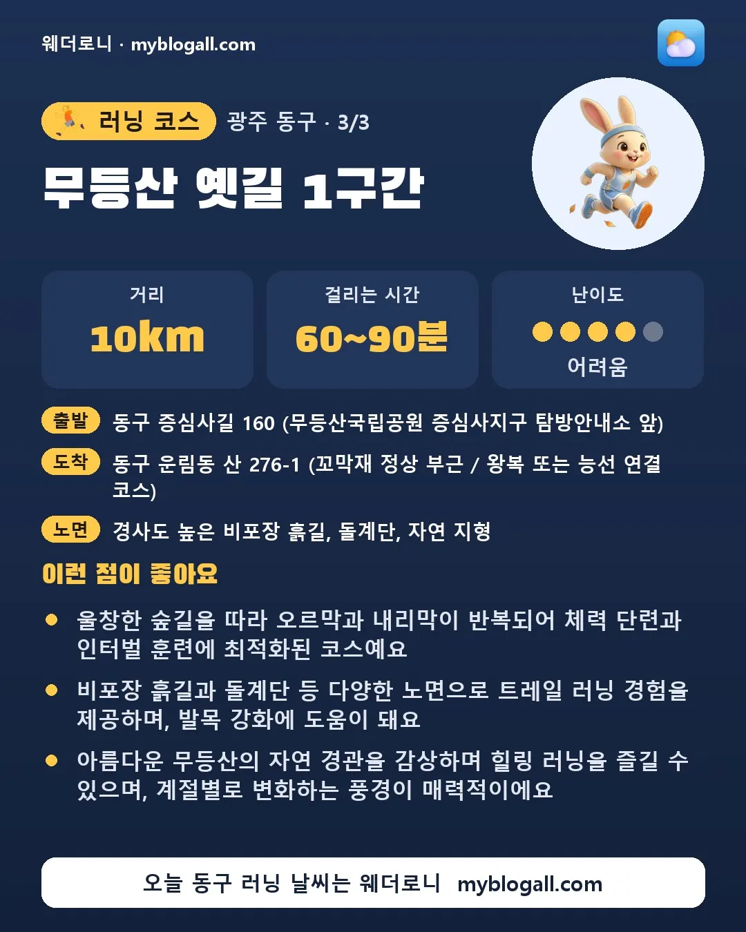 동구 러닝 코스 · 무등산 옛길 1구간 — 10km · 60~90분 · 난이도 4/5 — 울창한 숲길을 따라 오르막과 내리막이 반복되어 체력 단련과 인터벌 훈련에 최적화된 코스예요 — 비포장 흙길과 돌계단 등 다양한 노면으로 트레일 러닝 경험을 제공하며, 발목 강화에 도움이 돼요