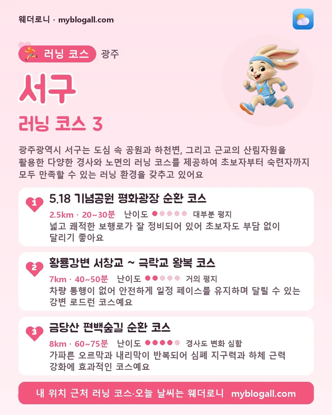 서구 러닝 코스 3 — 광주광역시 서구는 도심 속 공원과 하천변, 그리고 근교의 산림자원을 활용한 다양한 경사와 노면의 러닝 코스를 제공하여 초보자부터 숙련자까지 모두 만족할 수 있는 러닝 환경을 갖추고 있어요 — 1. 5.18 기념공원 평화광장 순환 코스 (2.5km · 20~30분 · 난이도 1/5) — 넓고 쾌적한 보행로가 잘 정비되어 있어 초보자도 부담 없이 달리기 좋아요
