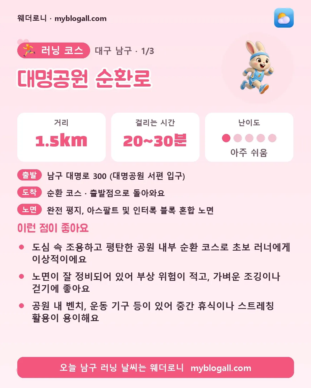 남구 러닝 코스 · 대명공원 순환로 — 1.5km · 20~30분 · 난이도 1/5 — 도심 속 조용하고 평탄한 공원 내부 순환 코스로 초보 러너에게 이상적이에요 — 노면이 잘 정비되어 있어 부상 위험이 적고, 가벼운 조깅이나 걷기에 좋아요