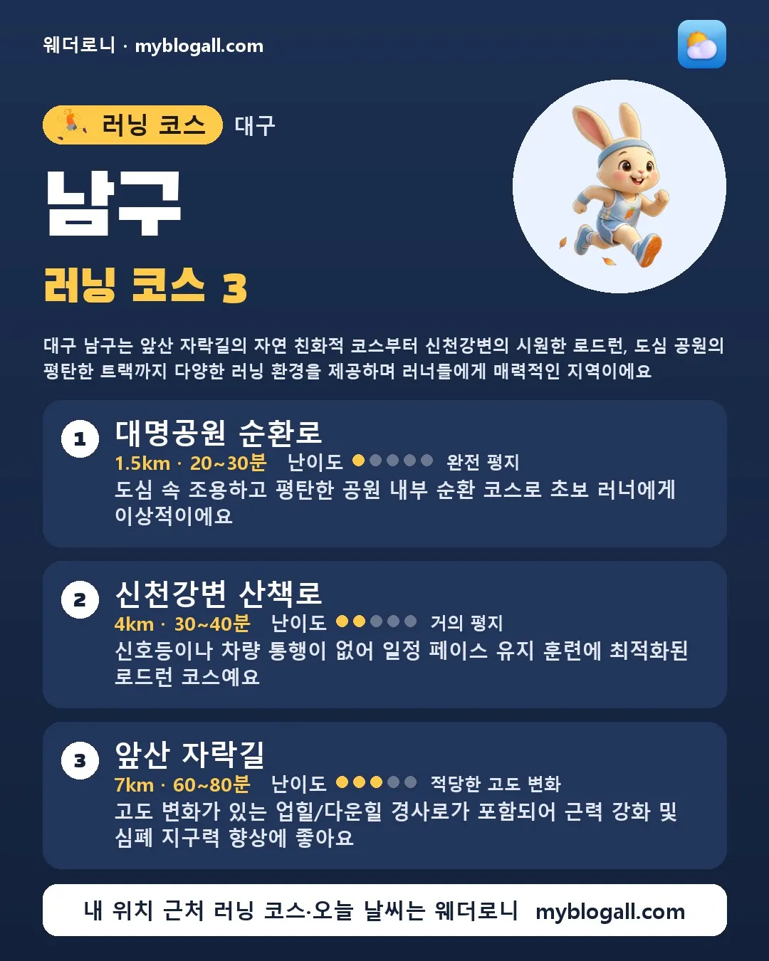 대구광역시 러닝 코스 카드