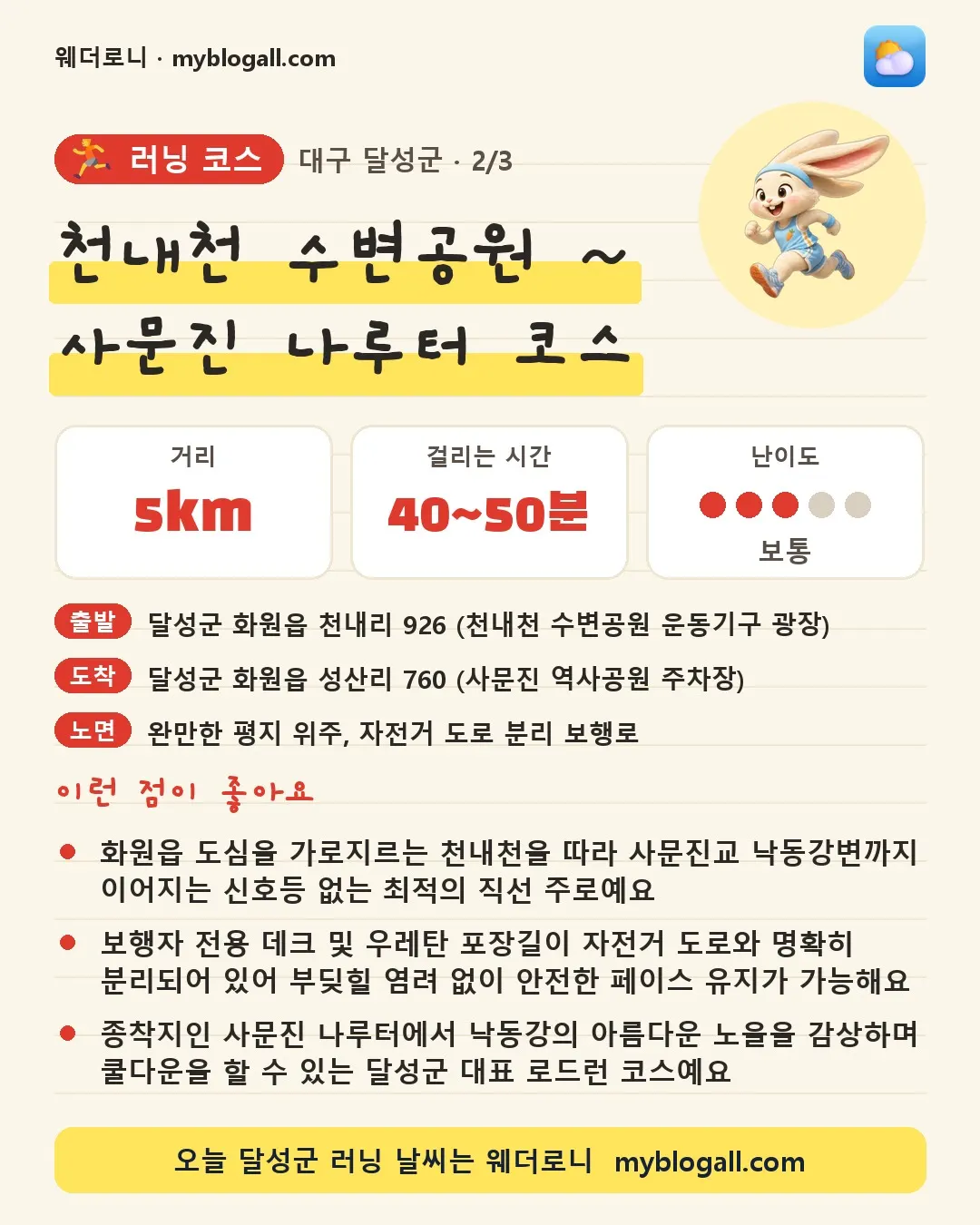 달성군 러닝 코스 · 천내천 수변공원 ~ 사문진 나루터 코스 — 5km · 40~50분 · 난이도 3/5 — 화원읍 도심을 가로지르는 천내천을 따라 사문진교 낙동강변까지 이어지는 신호등 없는 최적의 직선 주로예요 — 보행자 전용 데크 및 우레탄 포장길이 자전거 도로와 명확히 분리되어 있어 부딪힐 염려 없이 안전한 페이스 유지가 가능해요