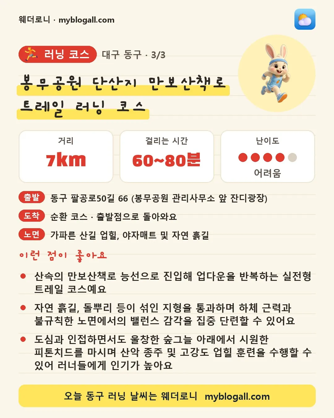 동구 러닝 코스 · 봉무공원 단산지 만보산책로 트레일 러닝 코스 — 7km · 60~80분 · 난이도 4/5 — 산속의 만보산책로 능선으로 진입해 업다운을 반복하는 실전형 트레일 코스예요 — 자연 흙길, 돌뿌리 등이 섞인 지형을 통과하며 하체 근력과 불규칙한 노면에서의 밸런스 감각을 집중 단련할 수 있어요