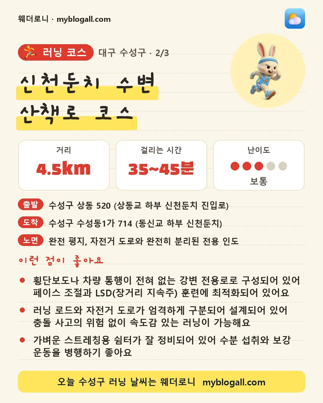 수성구 러닝 코스 · 신천둔치 수변 산책로 코스 — 4.5km · 35~45분 · 난이도 3/5 — 횡단보도나 차량 통행이 전혀 없는 강변 전용로로 구성되어 있어 페이스 조절과 LSD(장거리 지속주) 훈련에 최적화되어 있어요 — 러닝 로드와 자전거 도로가 엄격하게 구분되어 설계되어 있어 충돌 사고의 위험 없이 속도감 있는 러닝이 가능해요