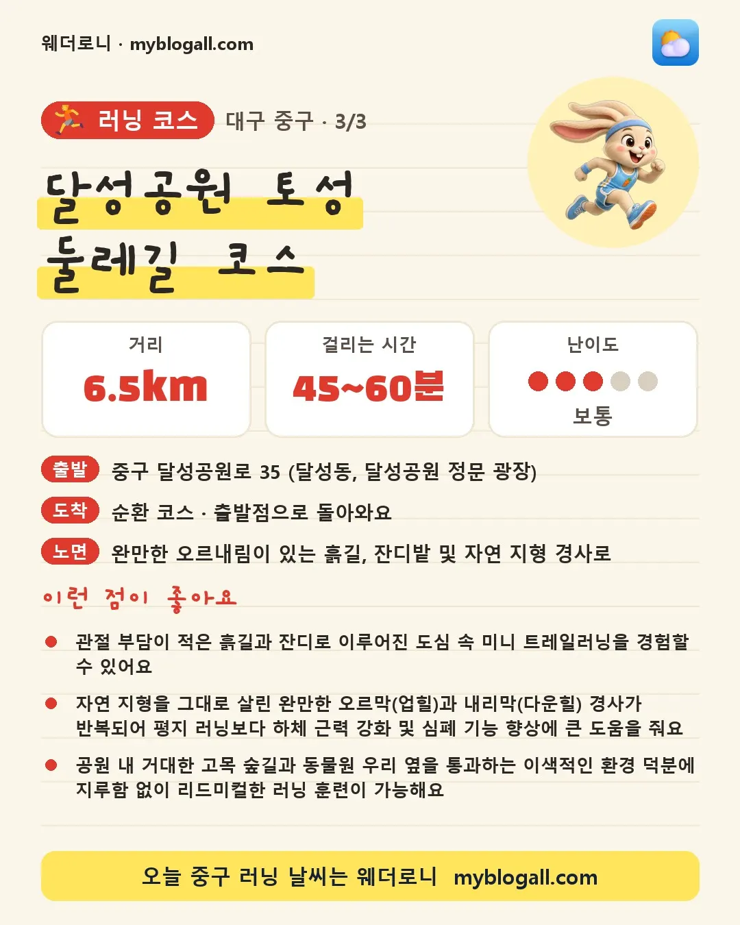 중구 러닝 코스 · 달성공원 토성 둘레길 코스 — 6.5km · 45~60분 · 난이도 3/5 — 관절 부담이 적은 흙길과 잔디로 이루어진 도심 속 미니 트레일러닝을 경험할 수 있어요 — 자연 지형을 그대로 살린 완만한 오르막(업힐)과 내리막(다운힐) 경사가 반복되어 평지 러닝보다 하체 근력 강화 및 심폐 기능 향상에 큰 도움을 줘요