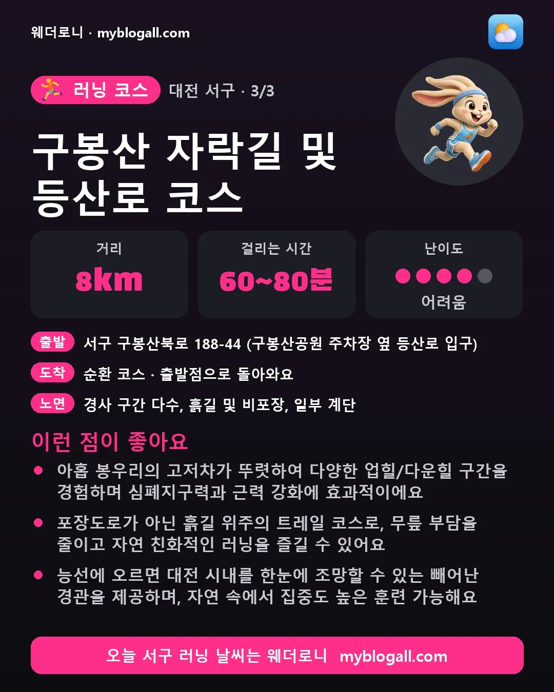 서구 러닝 코스 · 구봉산 자락길 및 등산로 코스 — 8km · 60~80분 · 난이도 4/5 — 아홉 봉우리의 고저차가 뚜렷하여 다양한 업힐/다운힐 구간을 경험하며 심폐지구력과 근력 강화에 효과적이에요 — 포장도로가 아닌 흙길 위주의 트레일 코스로, 무릎 부담을 줄이고 자연 친화적인 러닝을 즐길 수 있어요