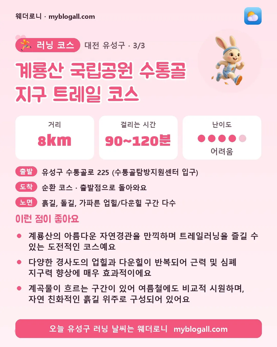유성구 러닝 코스 · 계룡산 국립공원 수통골 지구 트레일 코스 — 8km · 90~120분 · 난이도 4/5 — 계룡산의 아름다운 자연경관을 만끽하며 트레일러닝을 즐길 수 있는 도전적인 코스예요 — 다양한 경사도의 업힐과 다운힐이 반복되어 근력 및 심폐 지구력 향상에 매우 효과적이에요