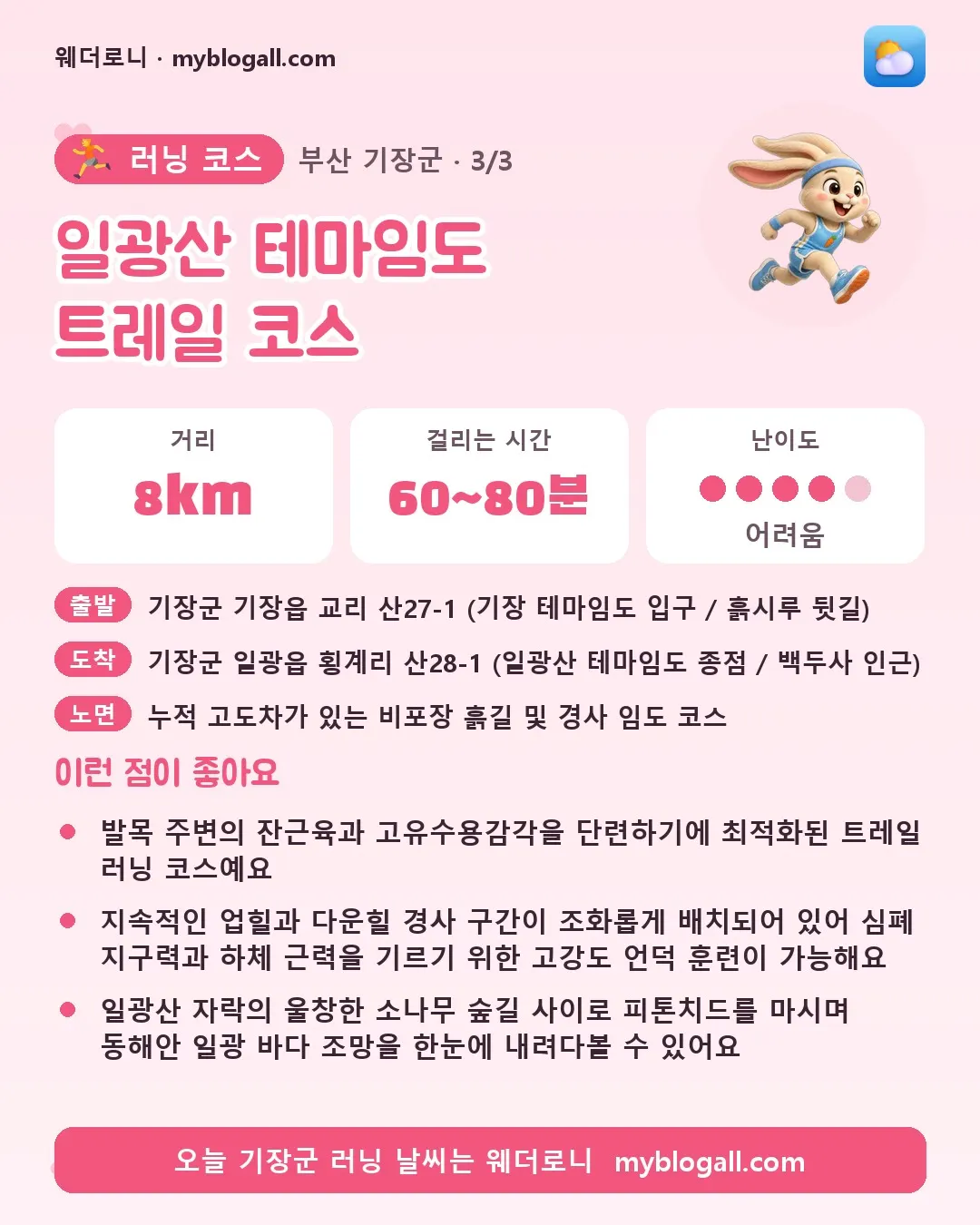 기장군 러닝 코스 · 일광산 테마임도 트레일 코스 — 8km · 60~80분 · 난이도 4/5 — 발목 주변의 잔근육과 고유수용감각을 단련하기에 최적화된 트레일 러닝 코스예요 — 지속적인 업힐과 다운힐 경사 구간이 조화롭게 배치되어 있어 심폐 지구력과 하체 근력을 기르기 위한 고강도 언덕 훈련이 가능해요