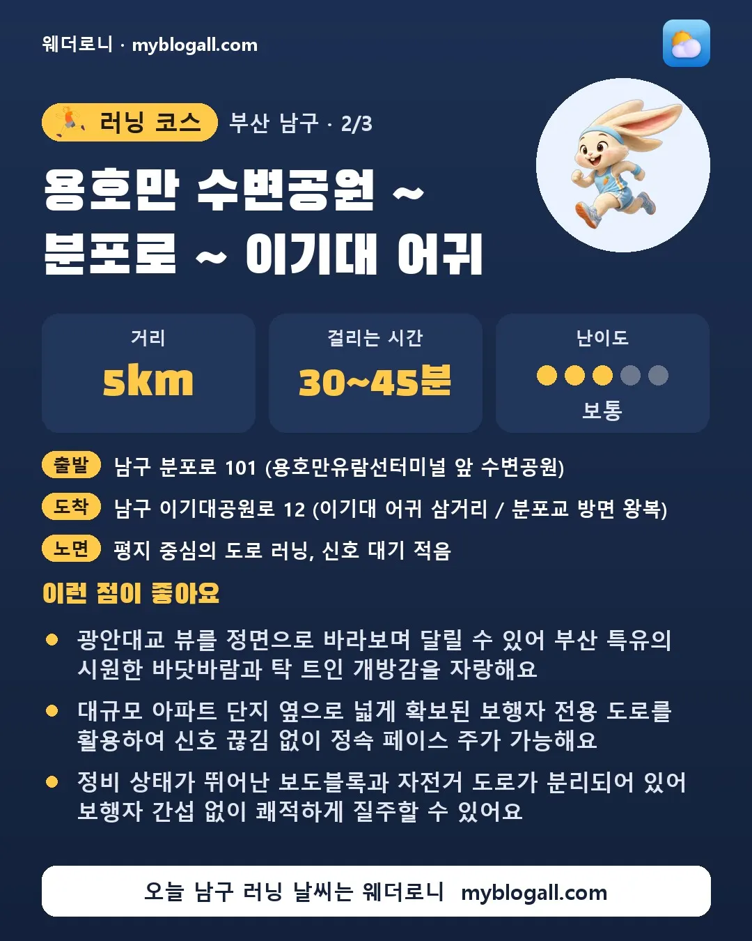 남구 러닝 코스 · 용호만 수변공원 ~ 분포로 ~ 이기대 어귀 — 5km · 30~45분 · 난이도 3/5 — 광안대교 뷰를 정면으로 바라보며 달릴 수 있어 부산 특유의 시원한 바닷바람과 탁 트인 개방감을 자랑해요 — 대규모 아파트 단지 옆으로 넓게 확보된 보행자 전용 도로를 활용하여 신호 끊김 없이 정속 페이스 주가 가능해요