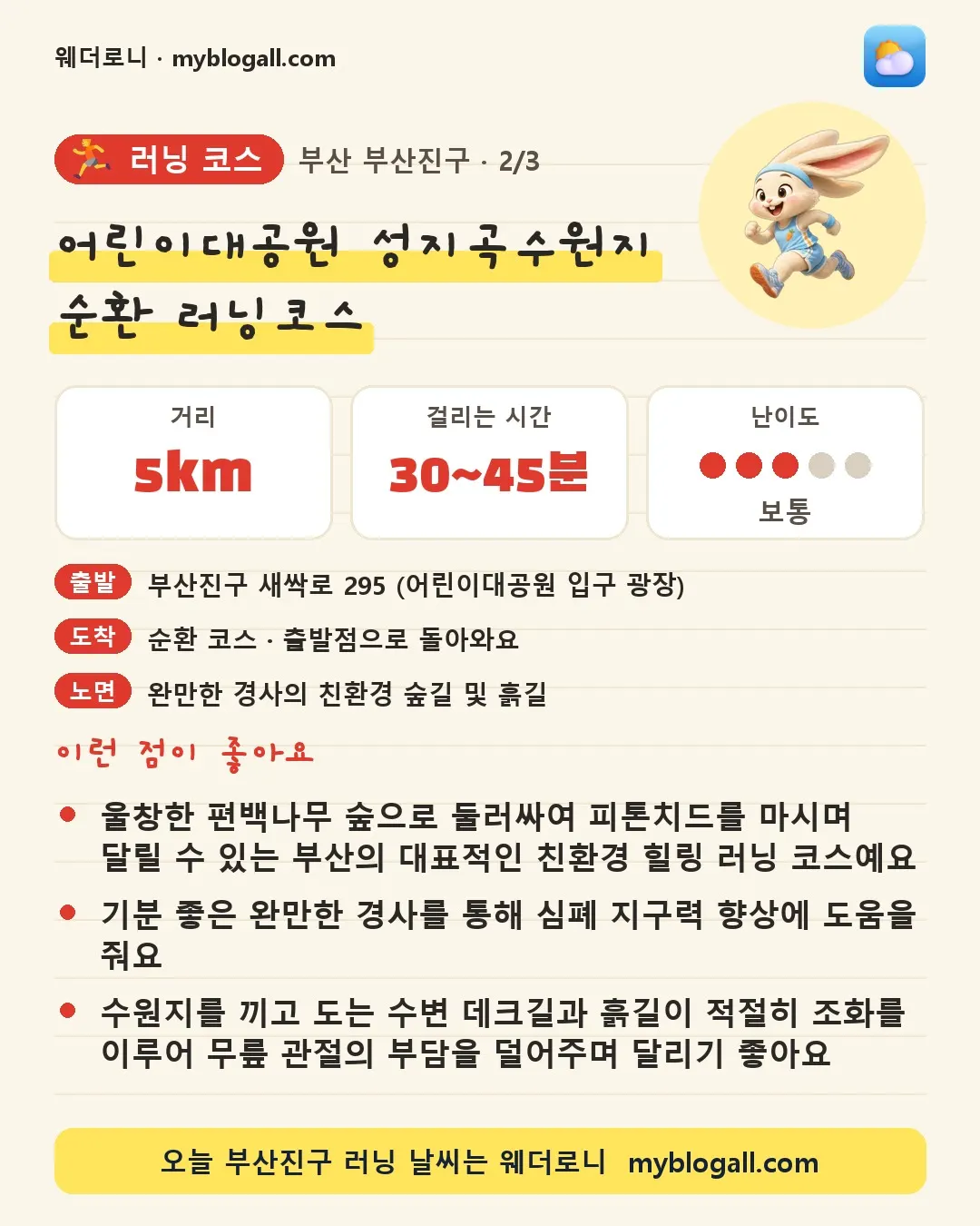 부산진구 러닝 코스 · 어린이대공원 성지곡수원지 순환 러닝코스 — 5km · 30~45분 · 난이도 3/5 — 울창한 편백나무 숲으로 둘러싸여 피톤치드를 마시며 달릴 수 있는 부산의 대표적인 친환경 힐링 러닝 코스예요 — 기분 좋은 완만한 경사를 통해 심폐 지구력 향상에 도움을 줘요