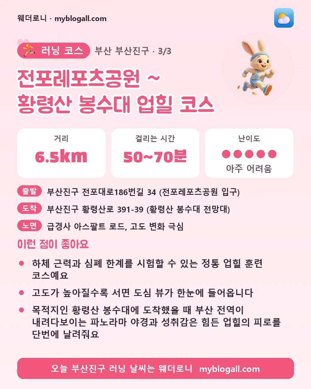 부산진구 러닝 코스 · 전포레포츠공원 ~ 황령산 봉수대 업힐 코스 — 6.5km · 50~70분 · 난이도 5/5 — 하체 근력과 심폐 한계를 시험할 수 있는 정통 업힐 훈련 코스예요 — 고도가 높아질수록 서면 도심 뷰가 한눈에 들어옵니다