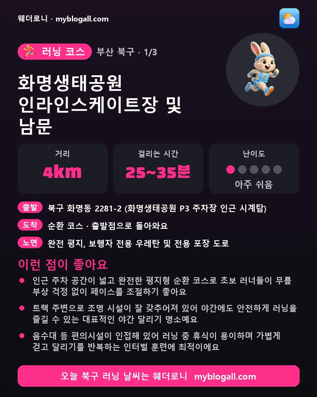 북구 러닝 코스 · 화명생태공원 인라인스케이트장 및 남문 — 4km · 25~35분 · 난이도 1/5 — 인근 주차 공간이 넓고 완전한 평지형 순환 코스로 초보 러너들이 무릎 부상 걱정 없이 페이스를 조절하기 좋아요 — 트랙 주변으로 조명 시설이 잘 갖추어져 있어 야간에도 안전하게 러닝을 즐길 수 있는 대표적인 야간 달리기 명소예요