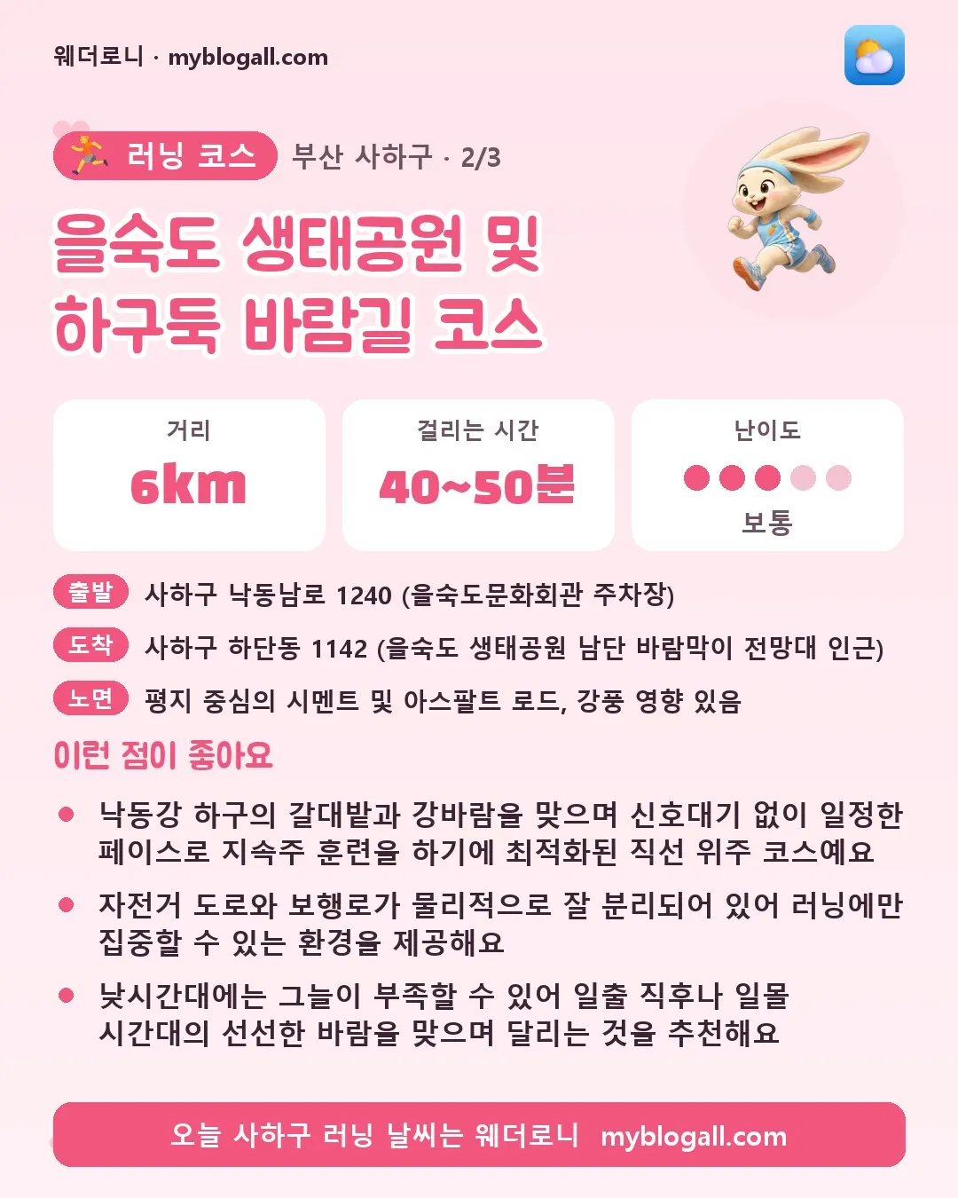 사하구 러닝 코스 · 을숙도 생태공원 및 하구둑 바람길 코스 — 6km · 40~50분 · 난이도 3/5 — 낙동강 하구의 갈대밭과 강바람을 맞으며 신호대기 없이 일정한 페이스로 지속주 훈련을 하기에 최적화된 직선 위주 코스예요 — 자전거 도로와 보행로가 물리적으로 잘 분리되어 있어 러닝에만 집중할 수 있는 환경을 제공해요