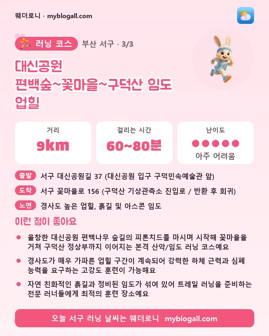 서구 러닝 코스 · 대신공원 편백숲~꽃마을~구덕산 임도 업힐 — 9km · 60~80분 · 난이도 5/5 — 울창한 대신공원 편백나무 숲길의 피톤치드를 마시며 시작해 꽃마을을 거쳐 구덕산 정상부까지 이어지는 본격 산악/임도 러닝 코스예요 — 경사도가 매우 가파른 업힐 구간이 계속되어 강력한 하체 근력과 심폐 능력을 요구하는 고강도 훈련이 가능해요