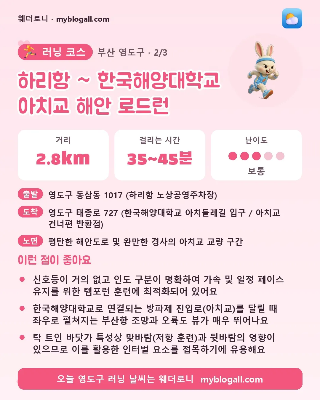 영도구 러닝 코스 · 하리항 ~ 한국해양대학교 아치교 해안 로드런 — 2.8km · 35~45분 · 난이도 3/5 — 신호등이 거의 없고 인도 구분이 명확하여 가속 및 일정 페이스 유지를 위한 템포런 훈련에 최적화되어 있어요 — 한국해양대학교로 연결되는 방파제 진입로(아치교)를 달릴 때 좌우로 펼쳐지는 부산항 조망과 오륙도 뷰가 매우 뛰어나요