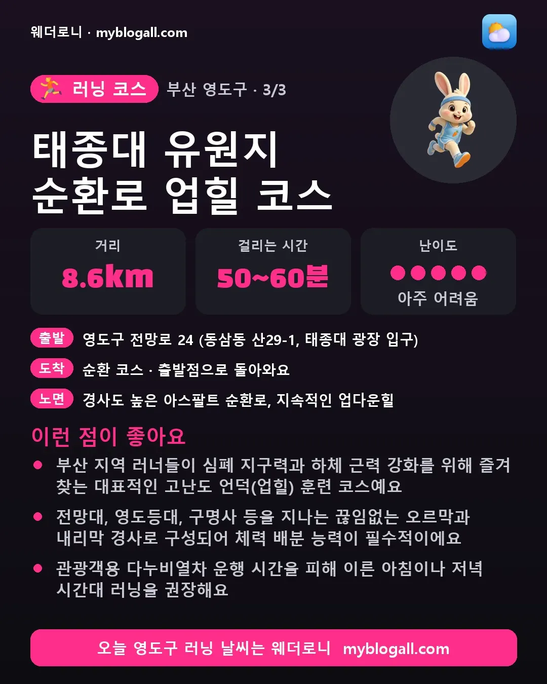 영도구 러닝 코스 · 태종대 유원지 순환로 업힐 코스 — 8.6km · 50~60분 · 난이도 5/5 — 부산 지역 러너들이 심폐 지구력과 하체 근력 강화를 위해 즐겨 찾는 대표적인 고난도 언덕(업힐) 훈련 코스예요 — 전망대, 영도등대, 구명사 등을 지나는 끊임없는 오르막과 내리막 경사로 구성되어 체력 배분 능력이 필수적이에요