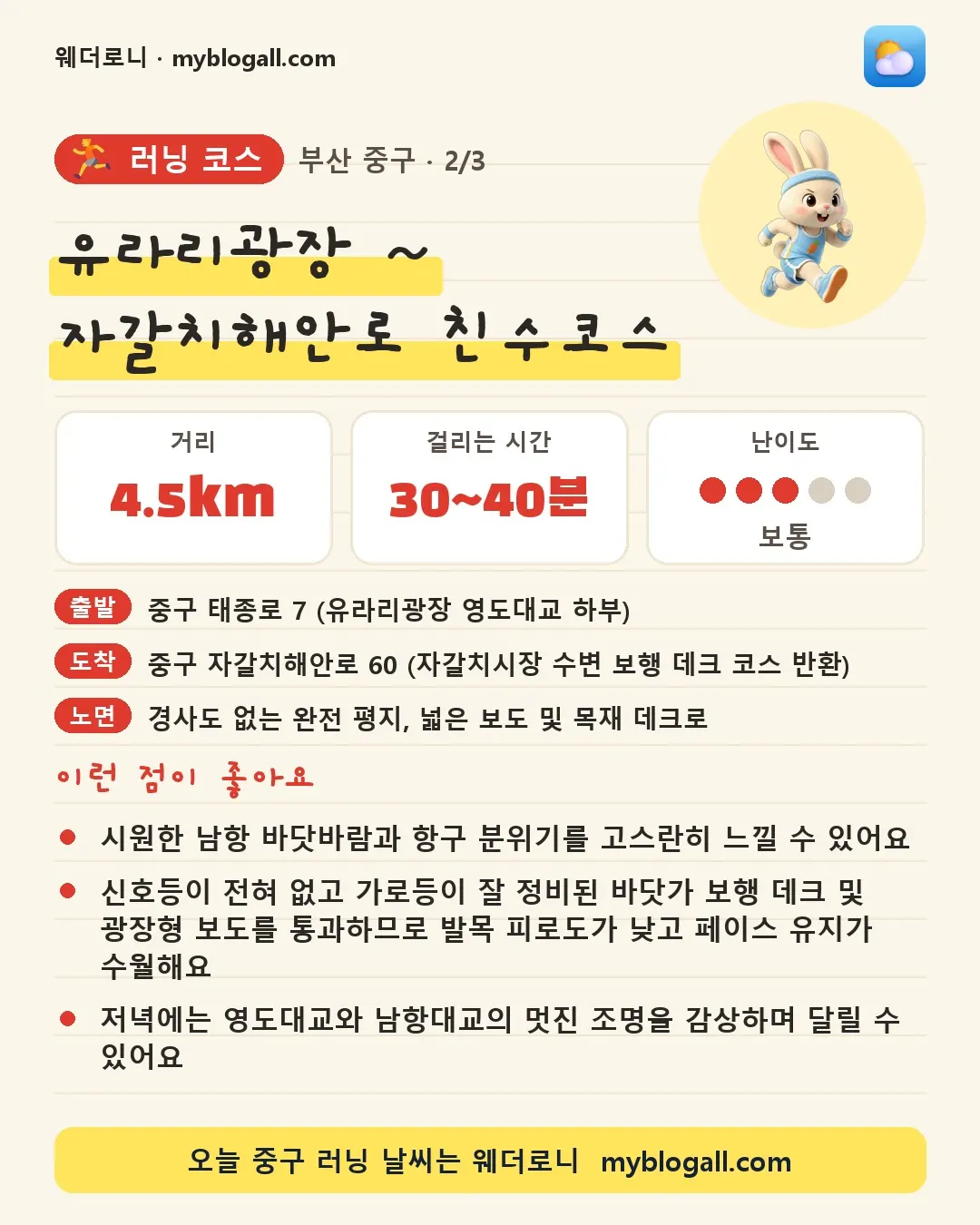 중구 러닝 코스 · 유라리광장 ~ 자갈치해안로 친수코스 — 4.5km · 30~40분 · 난이도 3/5 — 시원한 남항 바닷바람과 항구 분위기를 고스란히 느낄 수 있어요 — 신호등이 전혀 없고 가로등이 잘 정비된 바닷가 보행 데크 및 광장형 보도를 통과하므로 발목 피로도가 낮고 페이스 유지가 수월해요