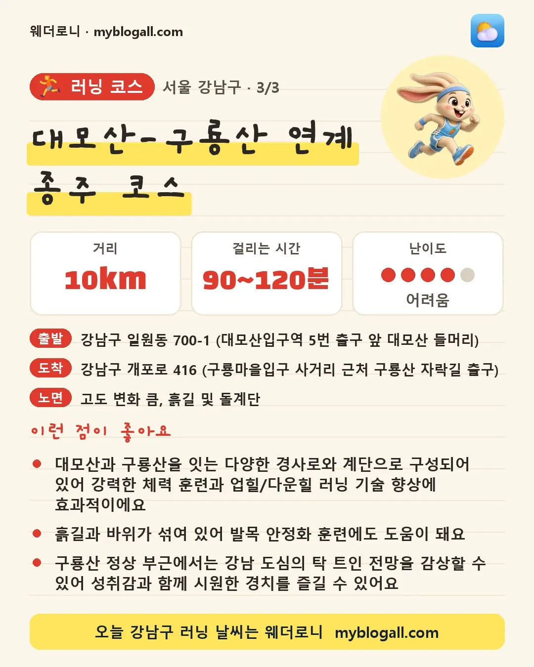 강남구 러닝 코스 · 대모산-구룡산 연계 종주 코스 — 10km · 90~120분 · 난이도 4/5 — 대모산과 구룡산을 잇는 다양한 경사로와 계단으로 구성되어 있어 강력한 체력 훈련과 업힐/다운힐 러닝 기술 향상에 효과적이에요 — 흙길과 바위가 섞여 있어 발목 안정화 훈련에도 도움이 돼요