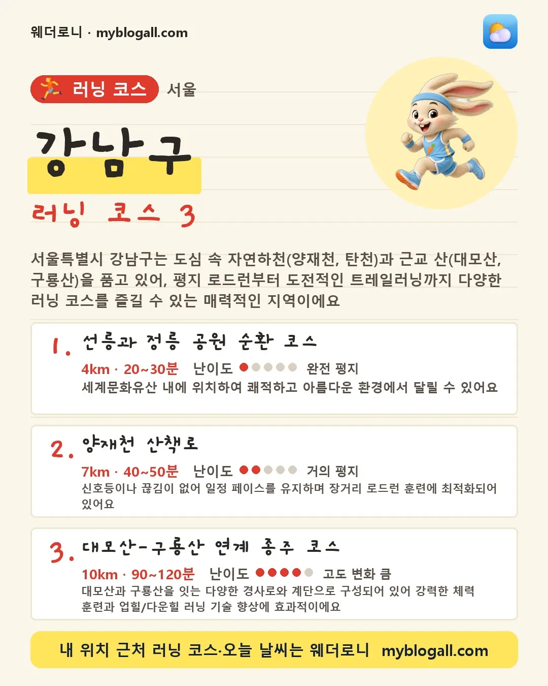 서울특별시 러닝 코스 카드