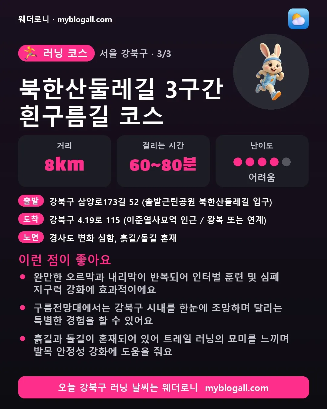 강북구 러닝 코스 · 북한산둘레길 3구간 흰구름길 코스 — 8km · 60~80분 · 난이도 4/5 — 완만한 오르막과 내리막이 반복되어 인터벌 훈련 및 심폐 지구력 강화에 효과적이에요 — 구름전망대에서는 강북구 시내를 한눈에 조망하며 달리는 특별한 경험을 할 수 있어요