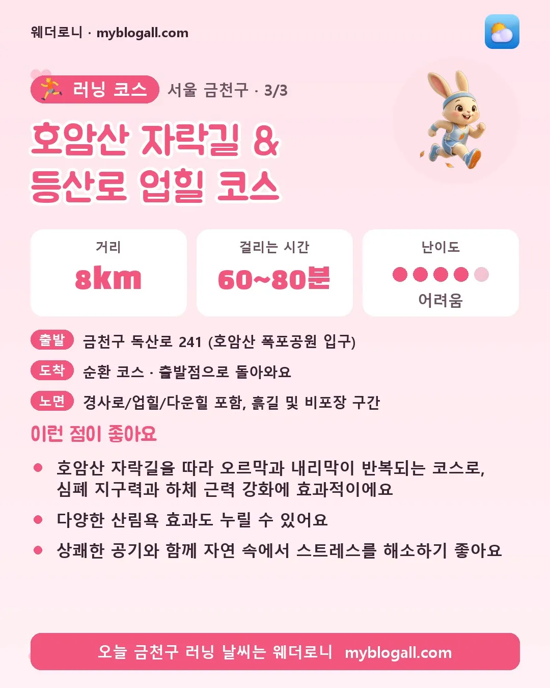 금천구 러닝 코스 · 호암산 자락길 & 등산로 업힐 코스 — 8km · 60~80분 · 난이도 4/5 — 호암산 자락길을 따라 오르막과 내리막이 반복되는 코스로, 심폐 지구력과 하체 근력 강화에 효과적이에요 — 다양한 산림욕 효과도 누릴 수 있어요