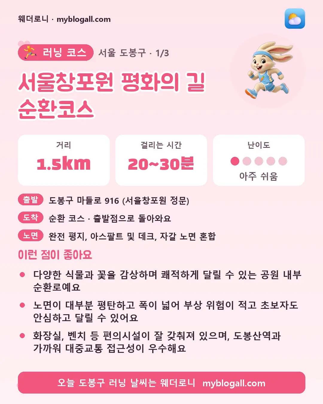 도봉구 러닝 코스 · 서울창포원 평화의 길 순환코스 — 1.5km · 20~30분 · 난이도 1/5 — 다양한 식물과 꽃을 감상하며 쾌적하게 달릴 수 있는 공원 내부 순환로예요 — 노면이 대부분 평탄하고 폭이 넓어 부상 위험이 적고 초보자도 안심하고 달릴 수 있어요