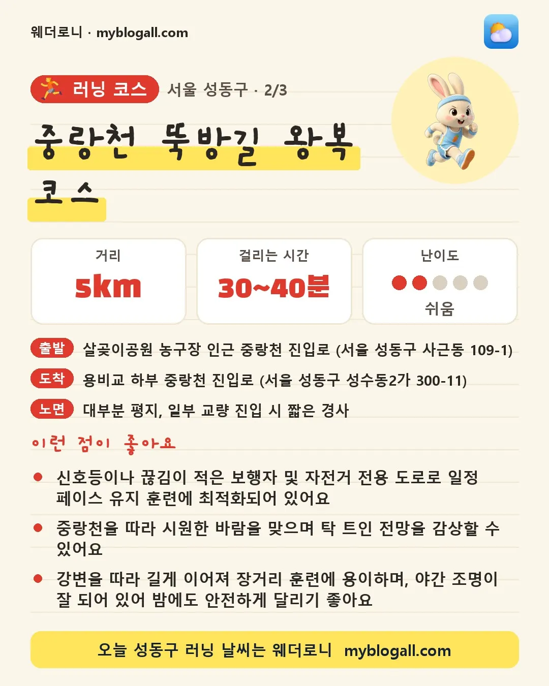 성동구 러닝 코스 · 중랑천 뚝방길 왕복 코스 — 5km · 30~40분 · 난이도 2/5 — 신호등이나 끊김이 적은 보행자 및 자전거 전용 도로로 일정 페이스 유지 훈련에 최적화되어 있어요 — 중랑천을 따라 시원한 바람을 맞으며 탁 트인 전망을 감상할 수 있어요