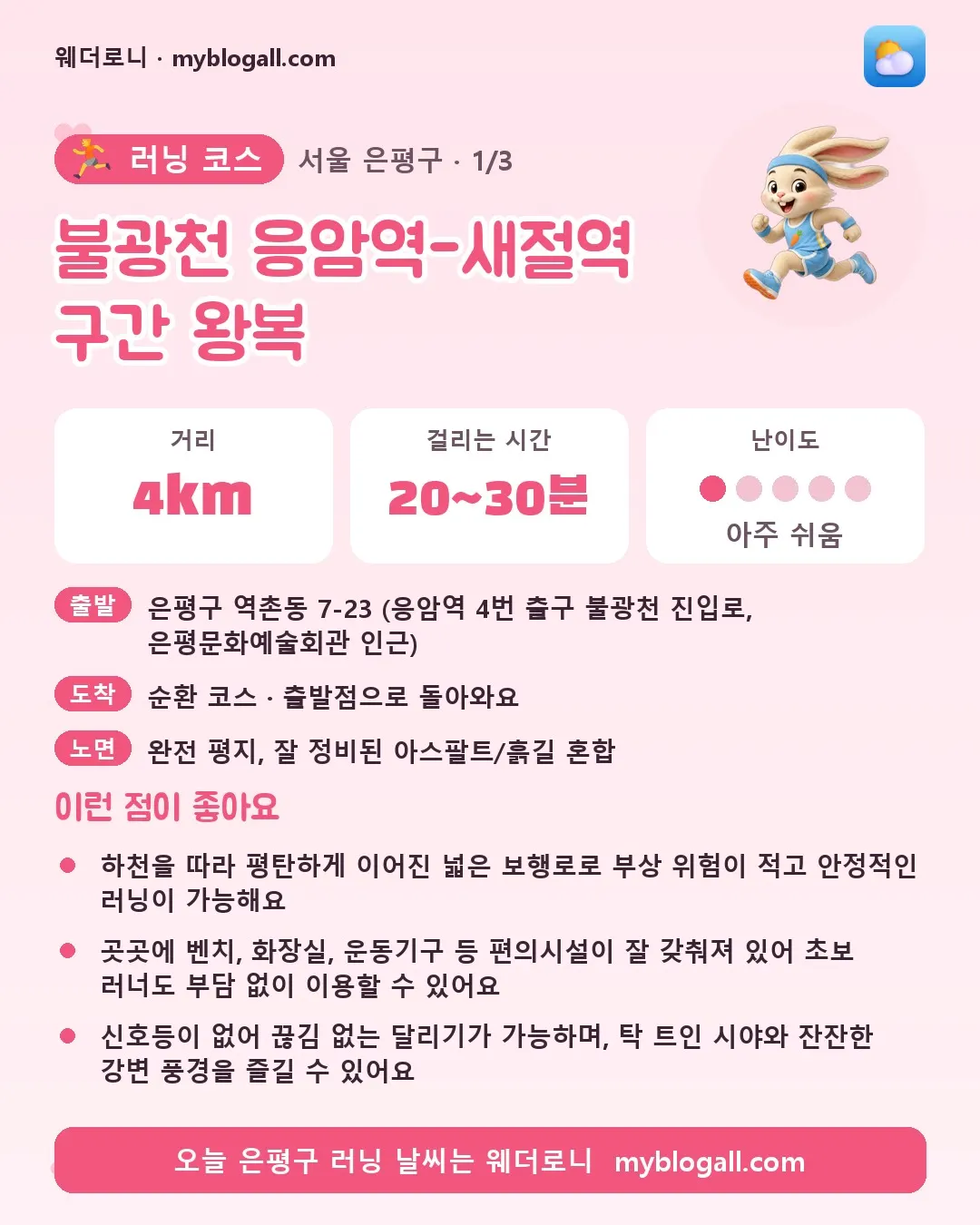 은평구 러닝 코스 · 불광천 응암역-새절역 구간 왕복 — 4km · 20~30분 · 난이도 1/5 — 하천을 따라 평탄하게 이어진 넓은 보행로로 부상 위험이 적고 안정적인 러닝이 가능해요 — 곳곳에 벤치, 화장실, 운동기구 등 편의시설이 잘 갖춰져 있어 초보 러너도 부담 없이 이용할 수 있어요