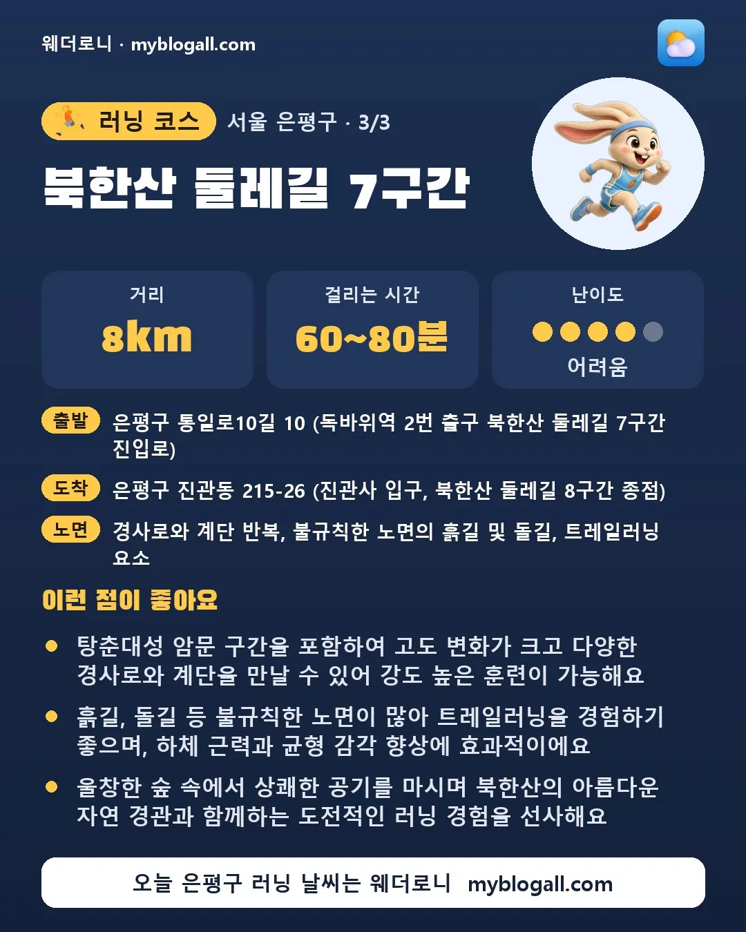은평구 러닝 코스 · 북한산 둘레길 7구간 — 8km · 60~80분 · 난이도 4/5 — 탕춘대성 암문 구간을 포함하여 고도 변화가 크고 다양한 경사로와 계단을 만날 수 있어 강도 높은 훈련이 가능해요 — 흙길, 돌길 등 불규칙한 노면이 많아 트레일러닝을 경험하기 좋으며, 하체 근력과 균형 감각 향상에 효과적이에요